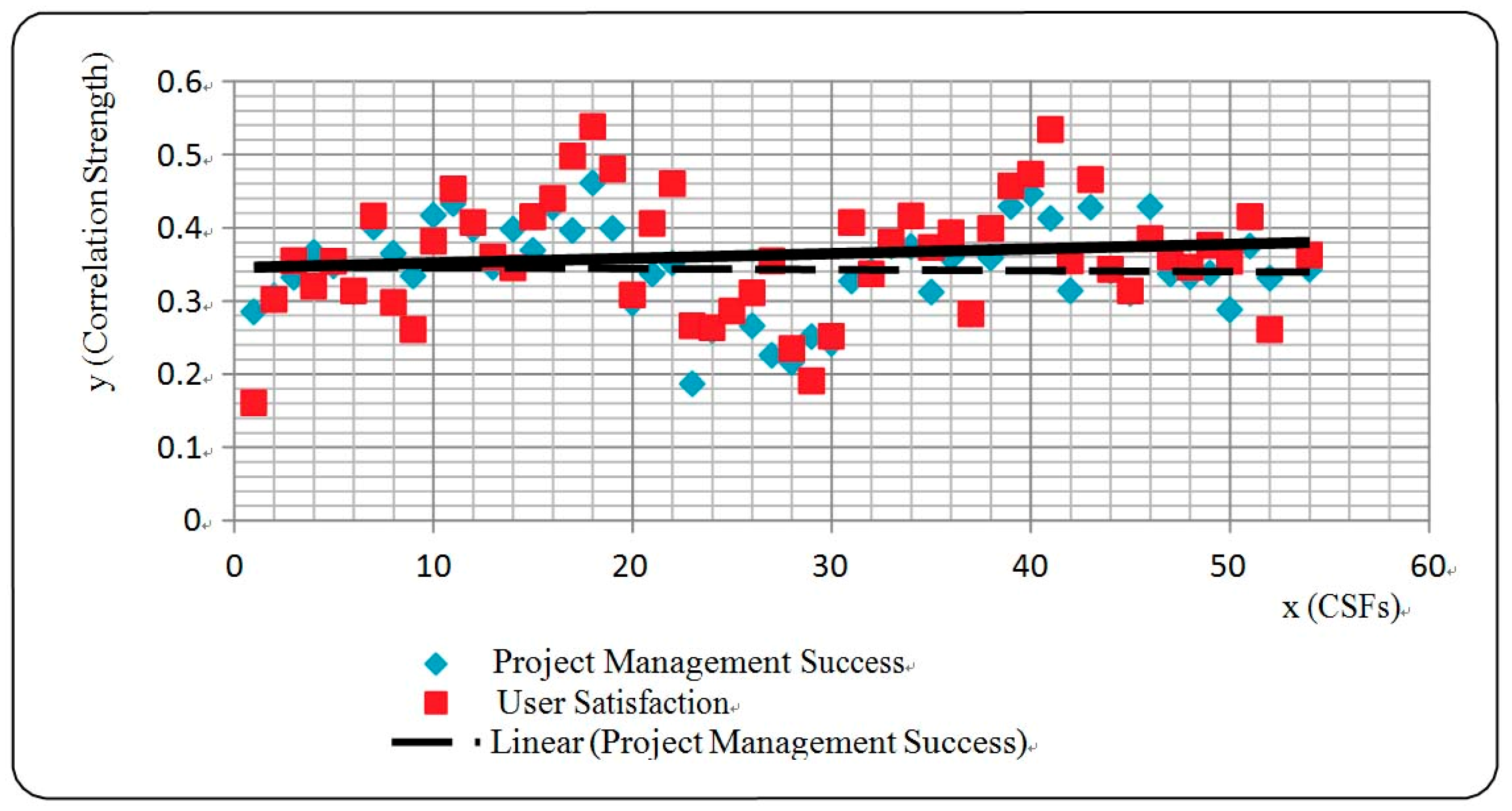 Futureinternet 11 00136 g002 550