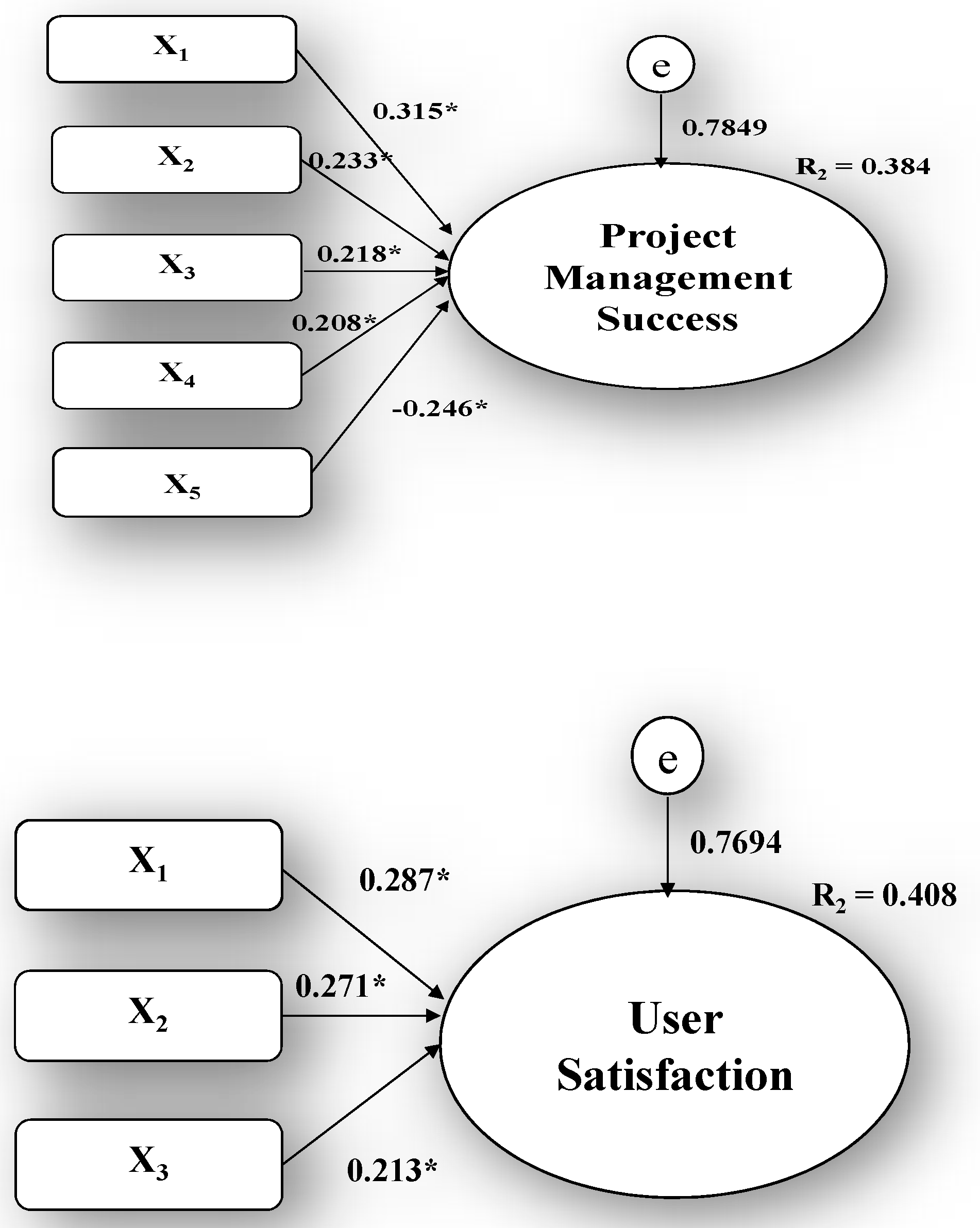 Futureinternet 11 00136 g003 550