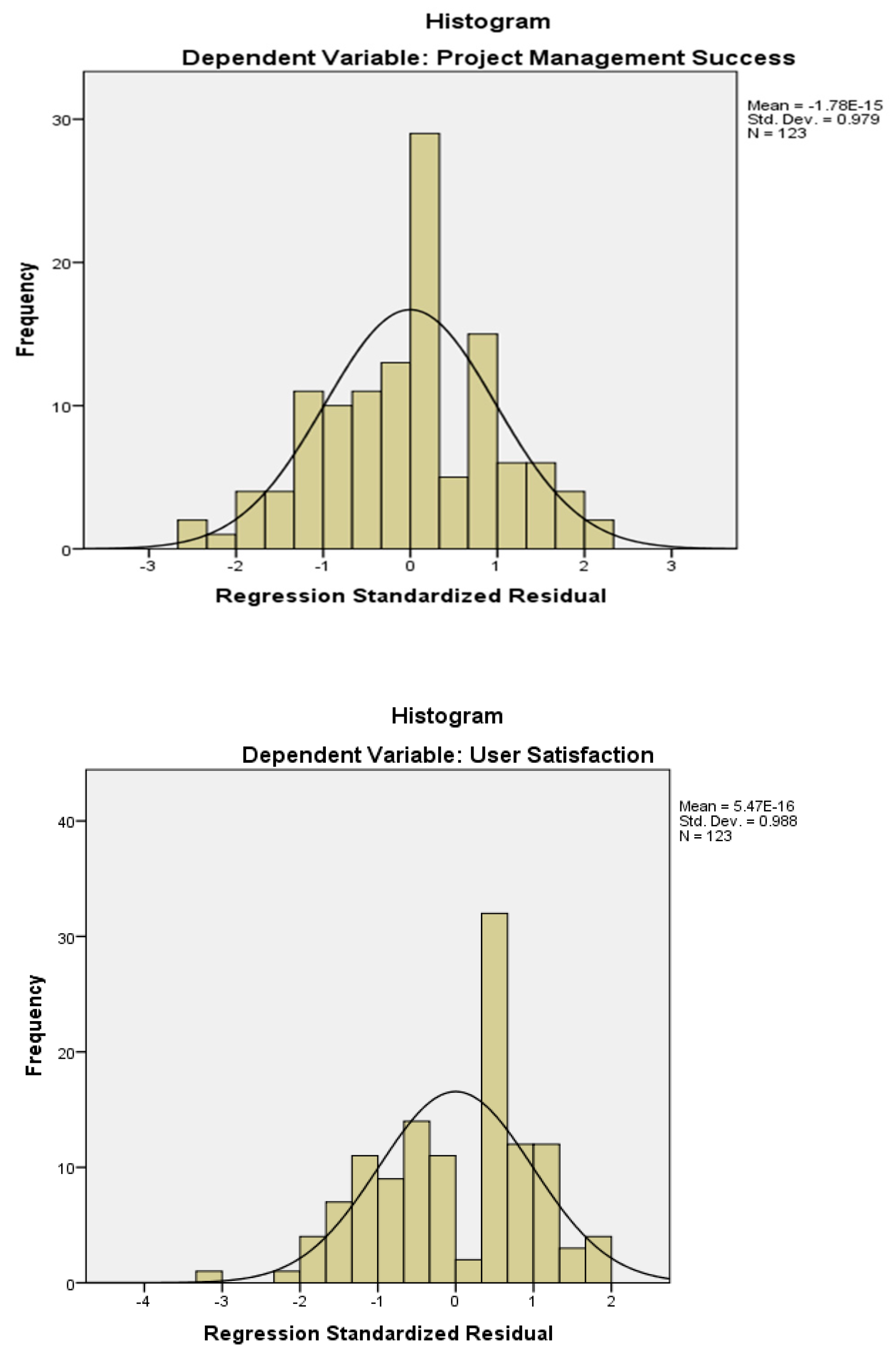 Futureinternet 11 00136 g004 550