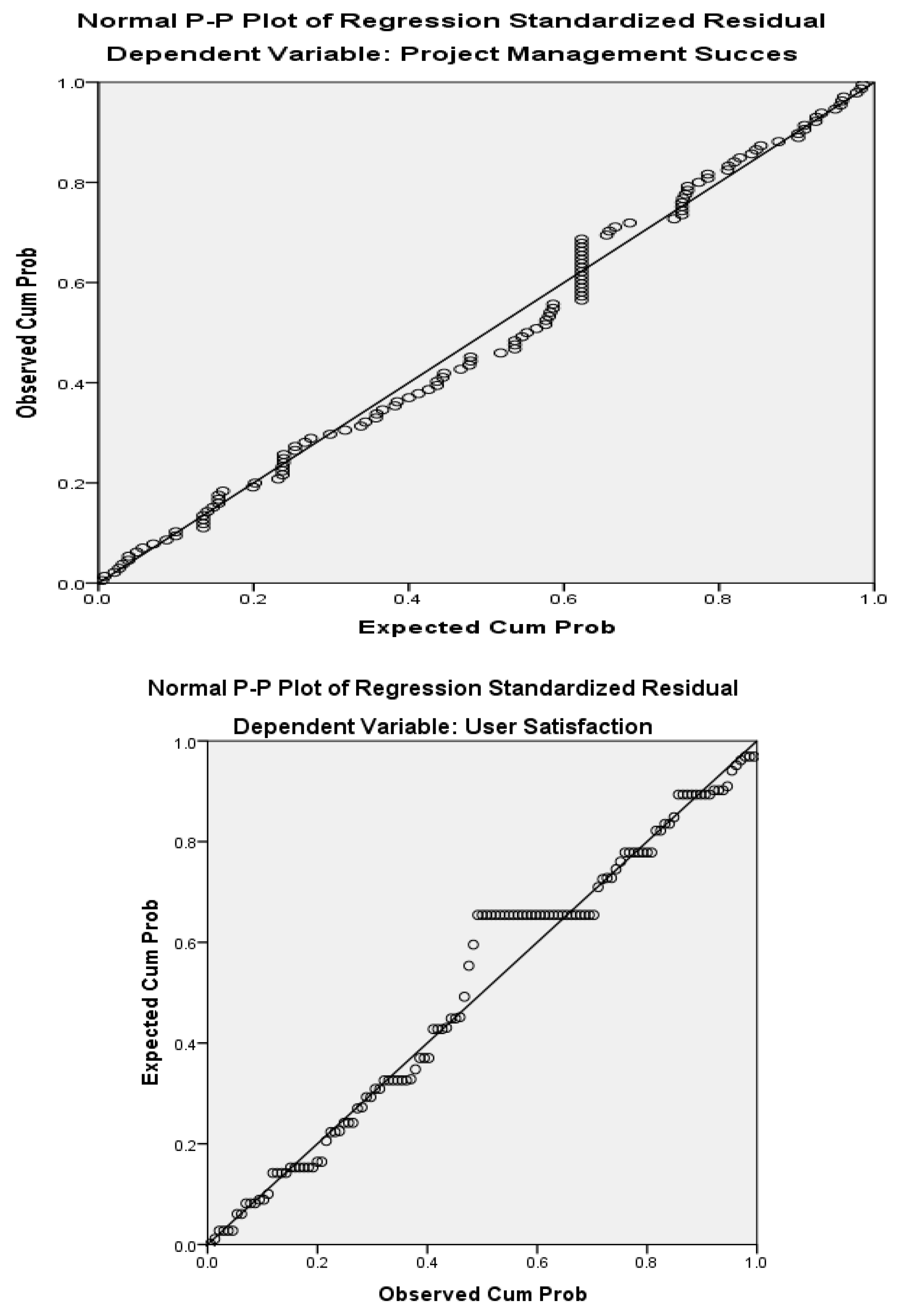 Futureinternet 11 00136 g005 550