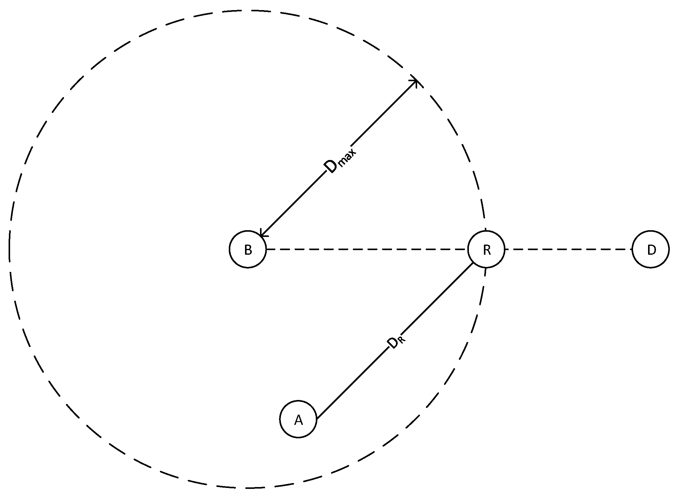 Futureinternet 11 00139 g002