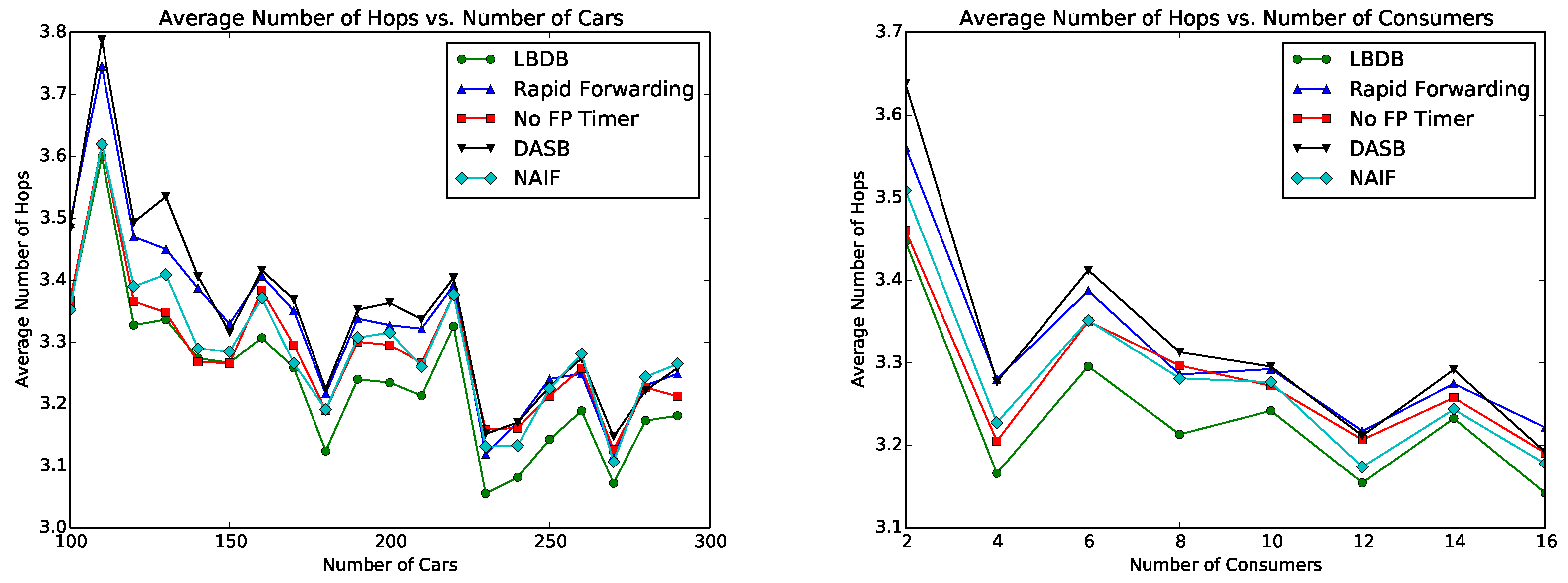 Futureinternet 11 00139 g009