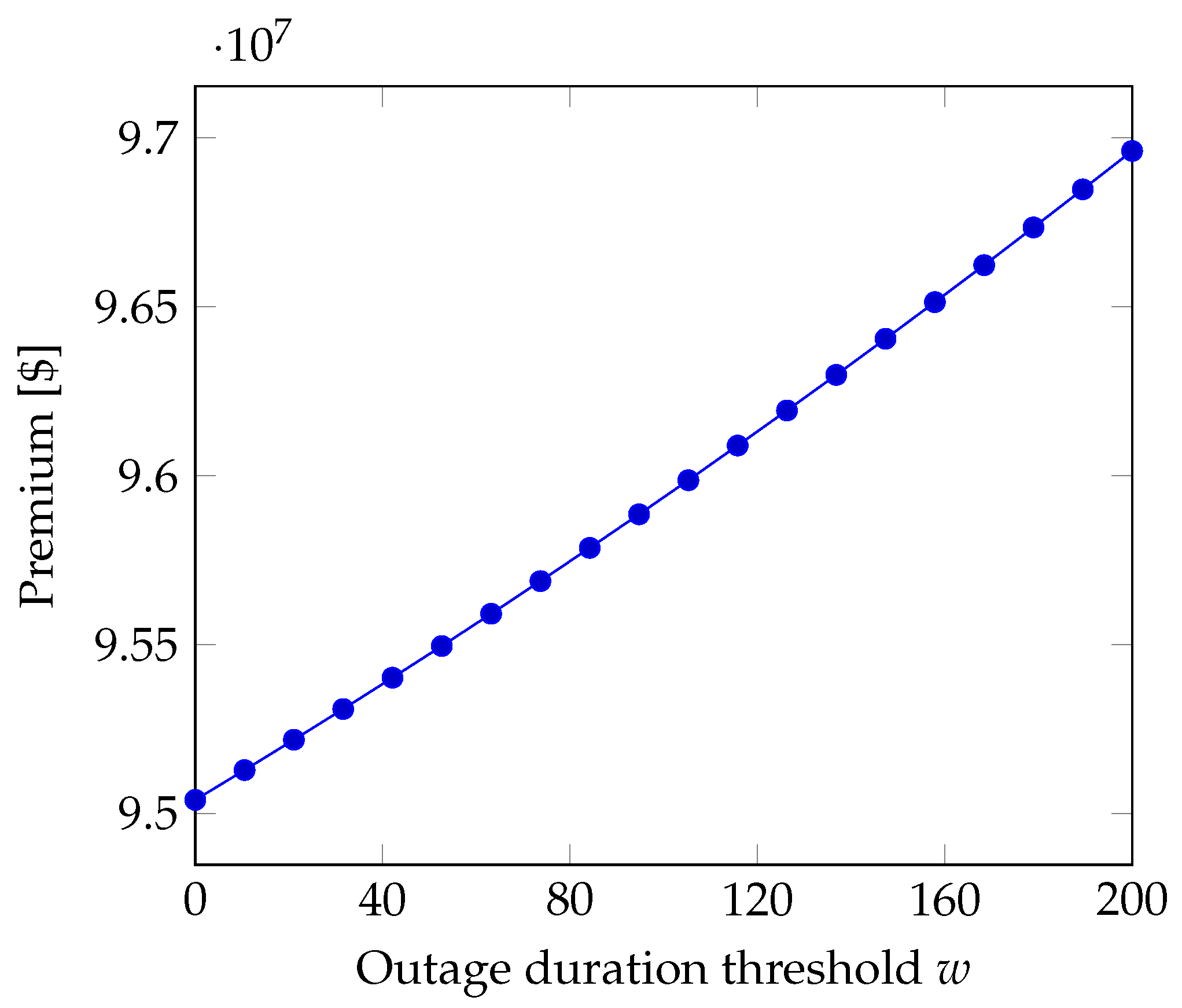 Futureinternet 11 00142 g002