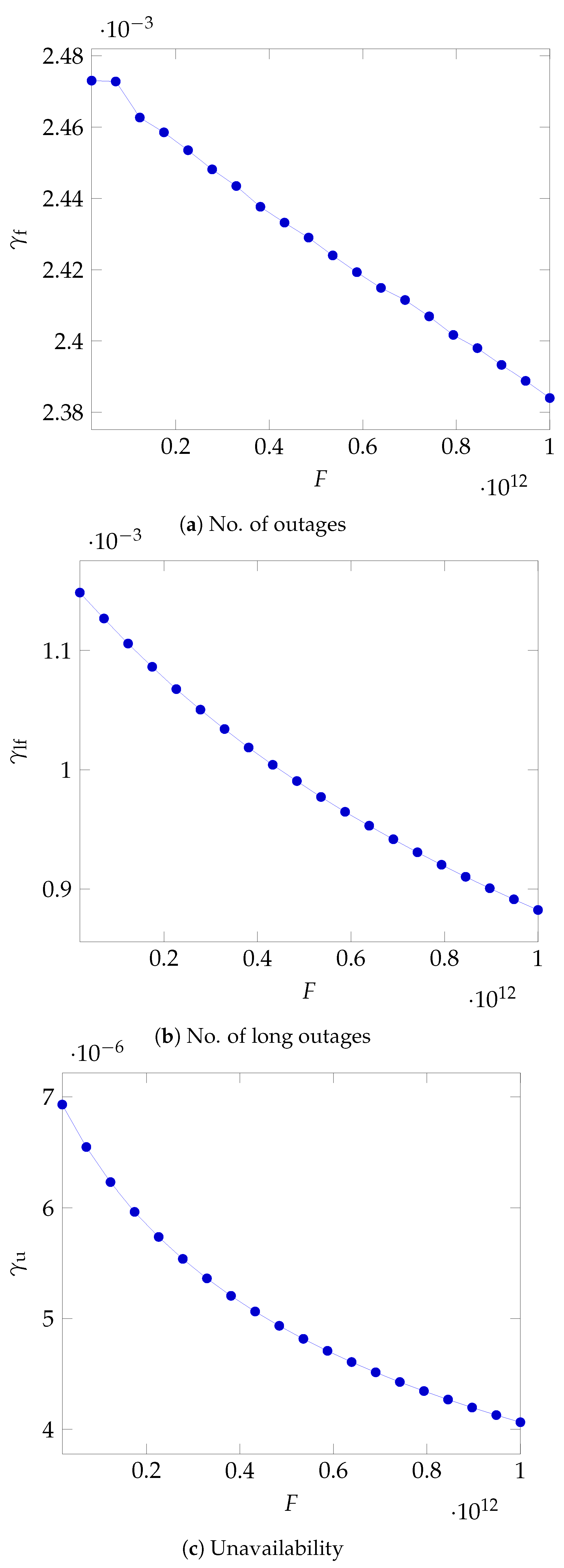 Futureinternet 11 00142 g006