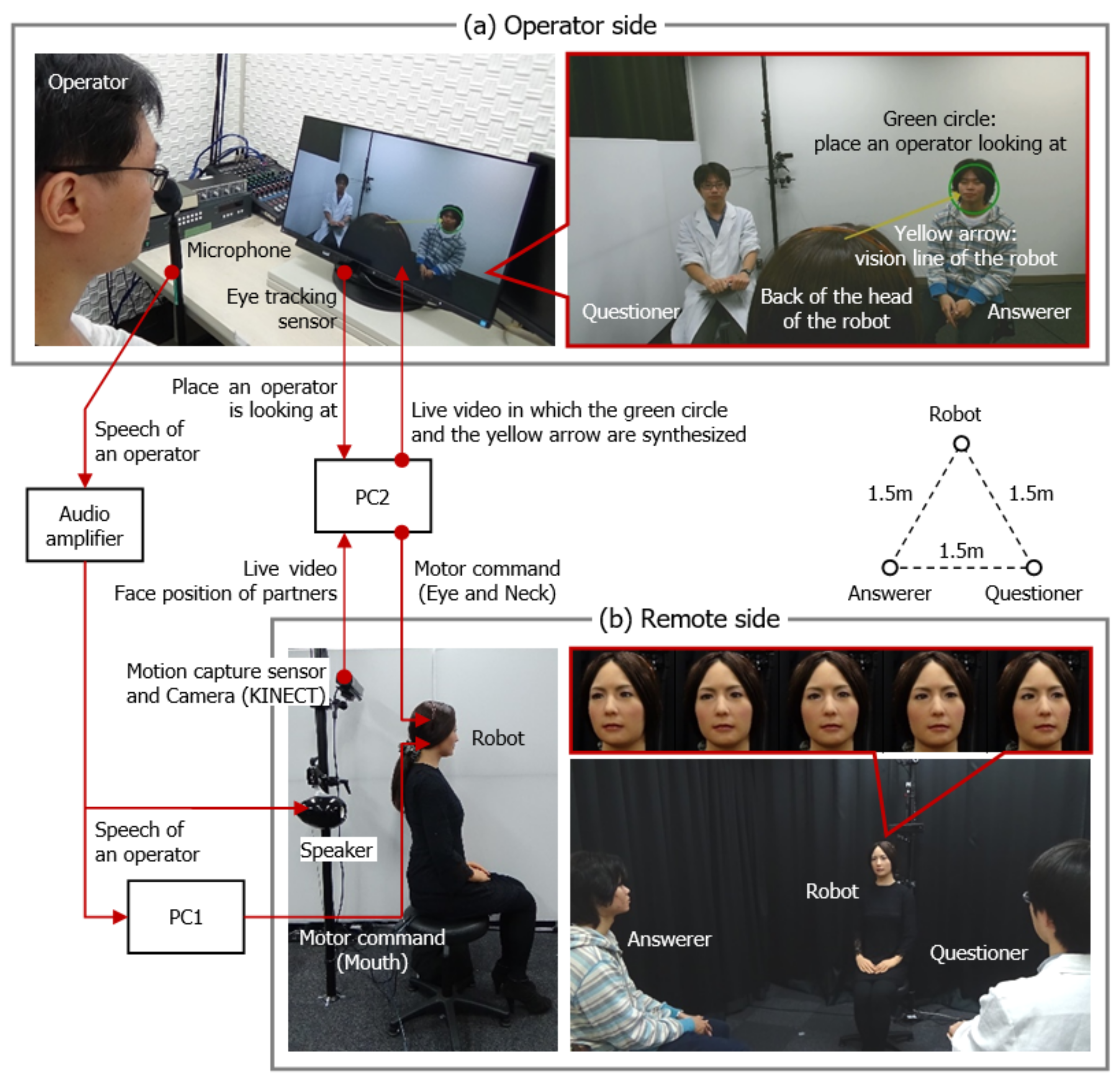 Futureinternet 11 00143 g001