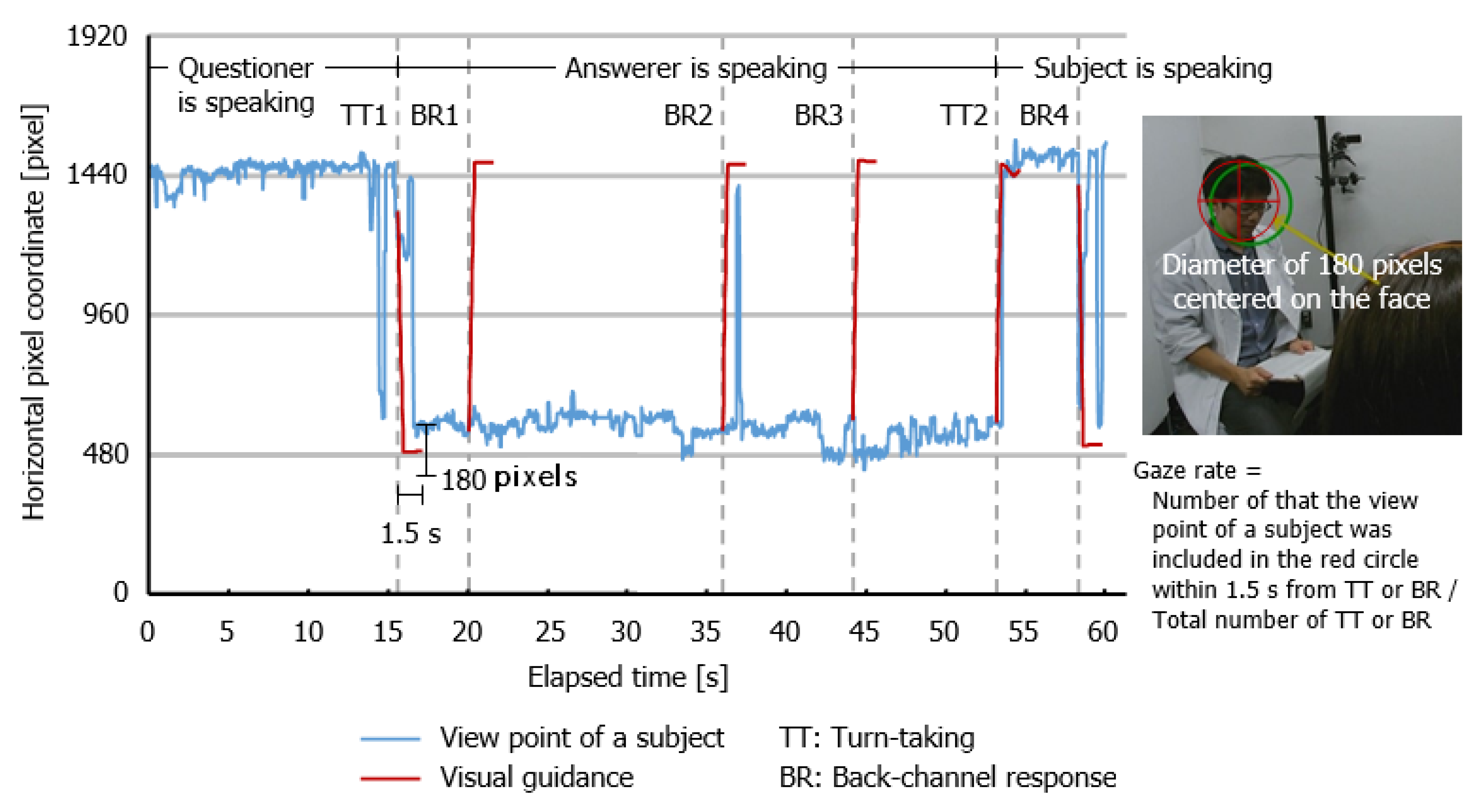 Futureinternet 11 00143 g002