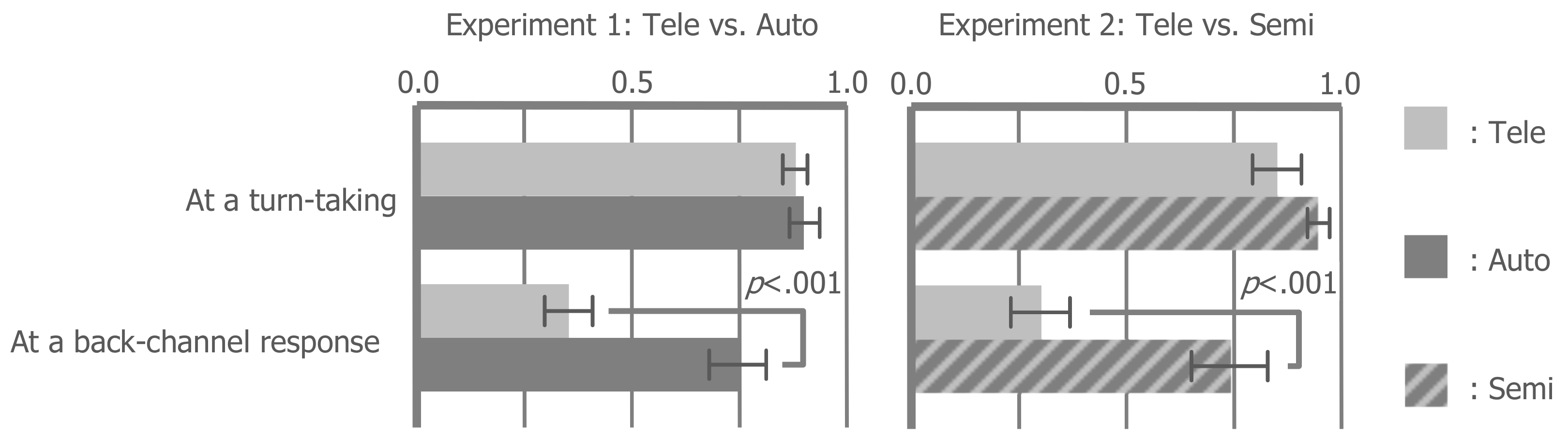 Futureinternet 11 00143 g003
