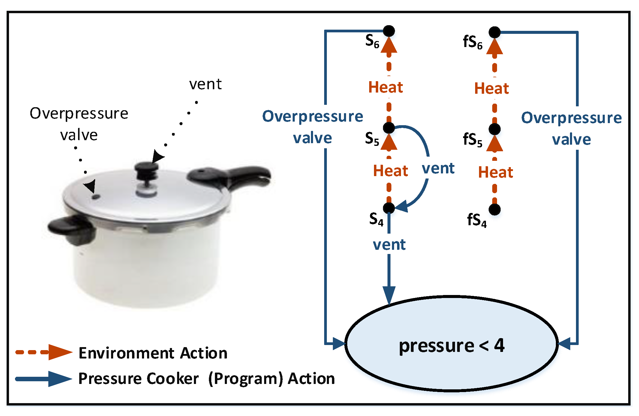 Futureinternet 11 00144 g001