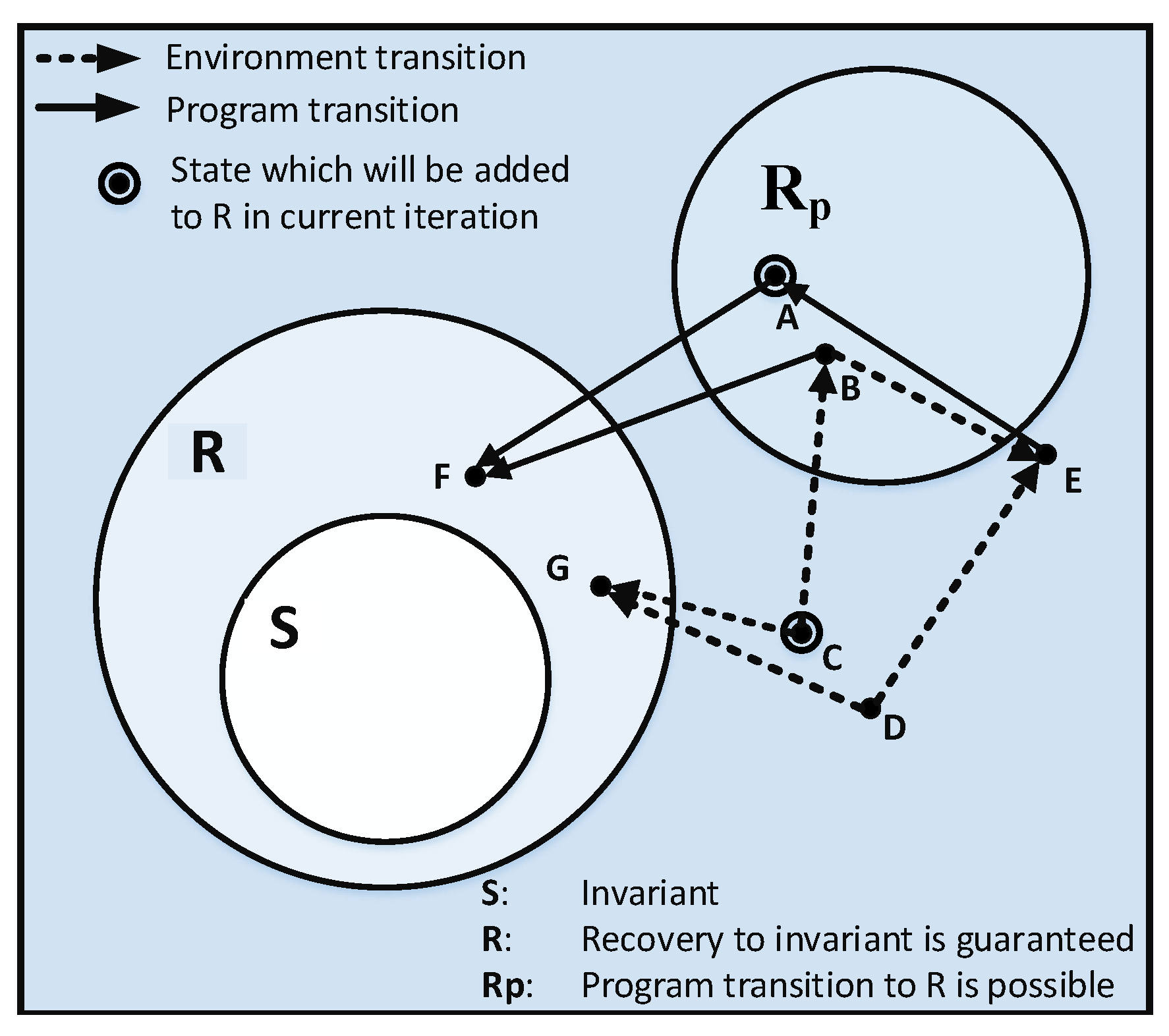 Futureinternet 11 00144 g003
