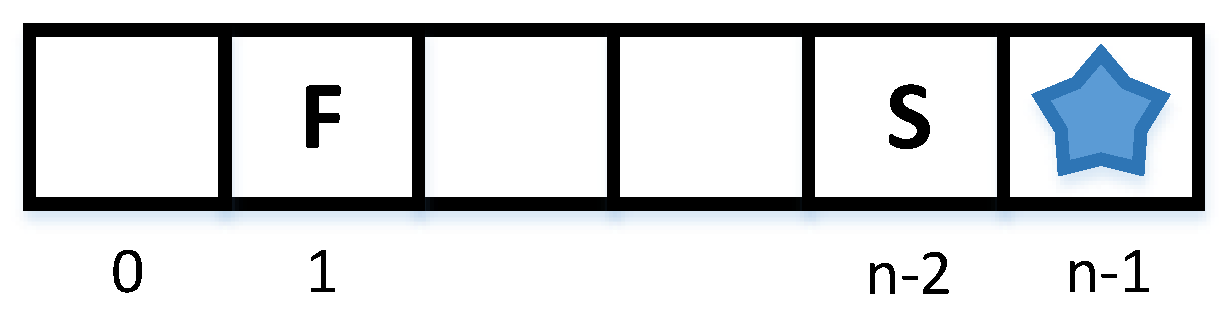 Futureinternet 11 00144 g005