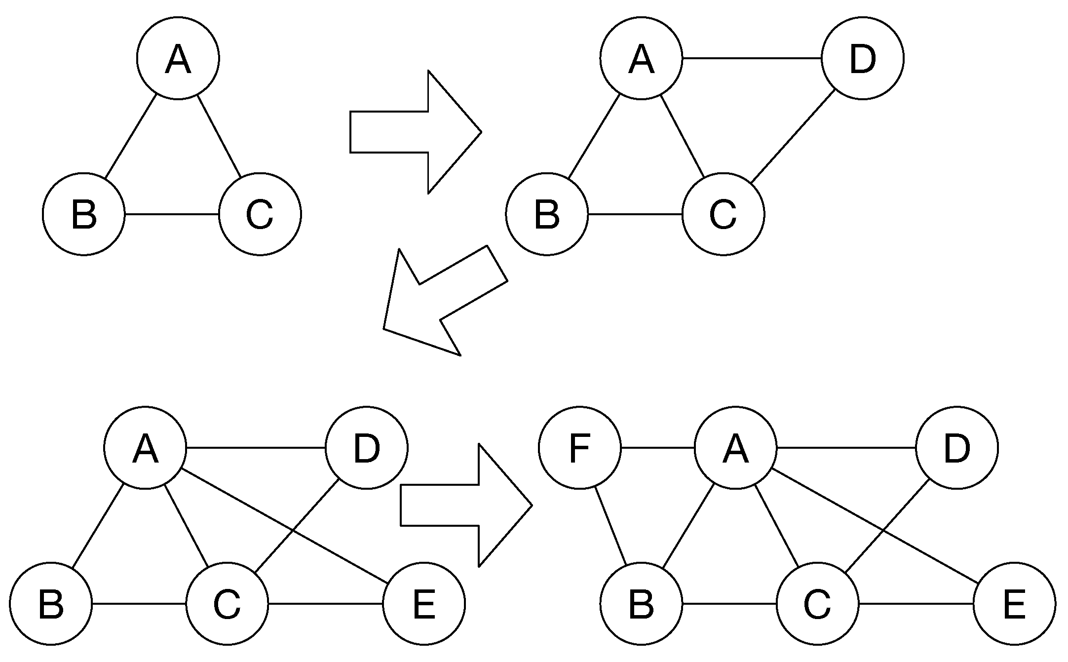 Futureinternet 11 00147 g002 550