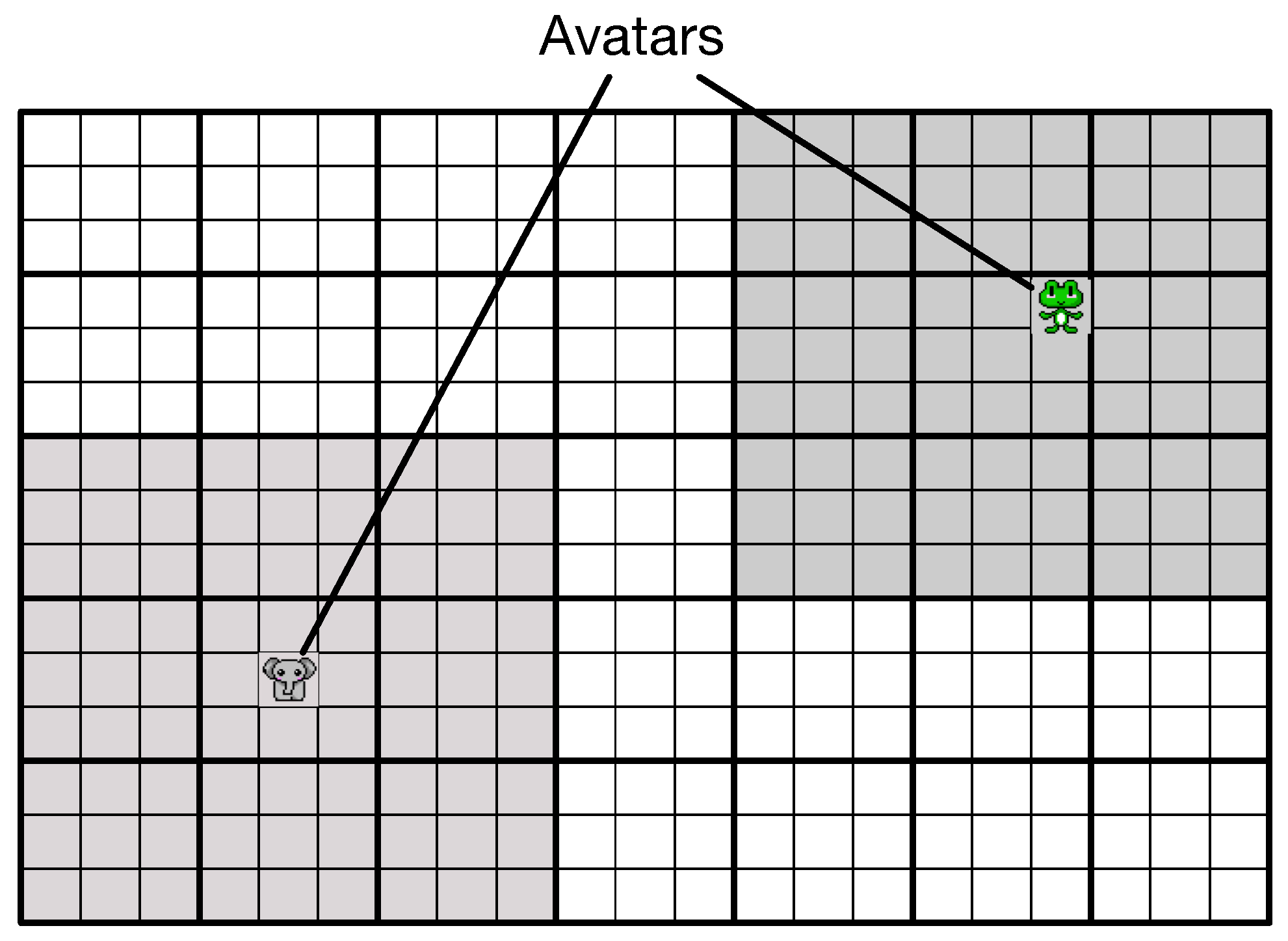 Futureinternet 11 00147 g004 550