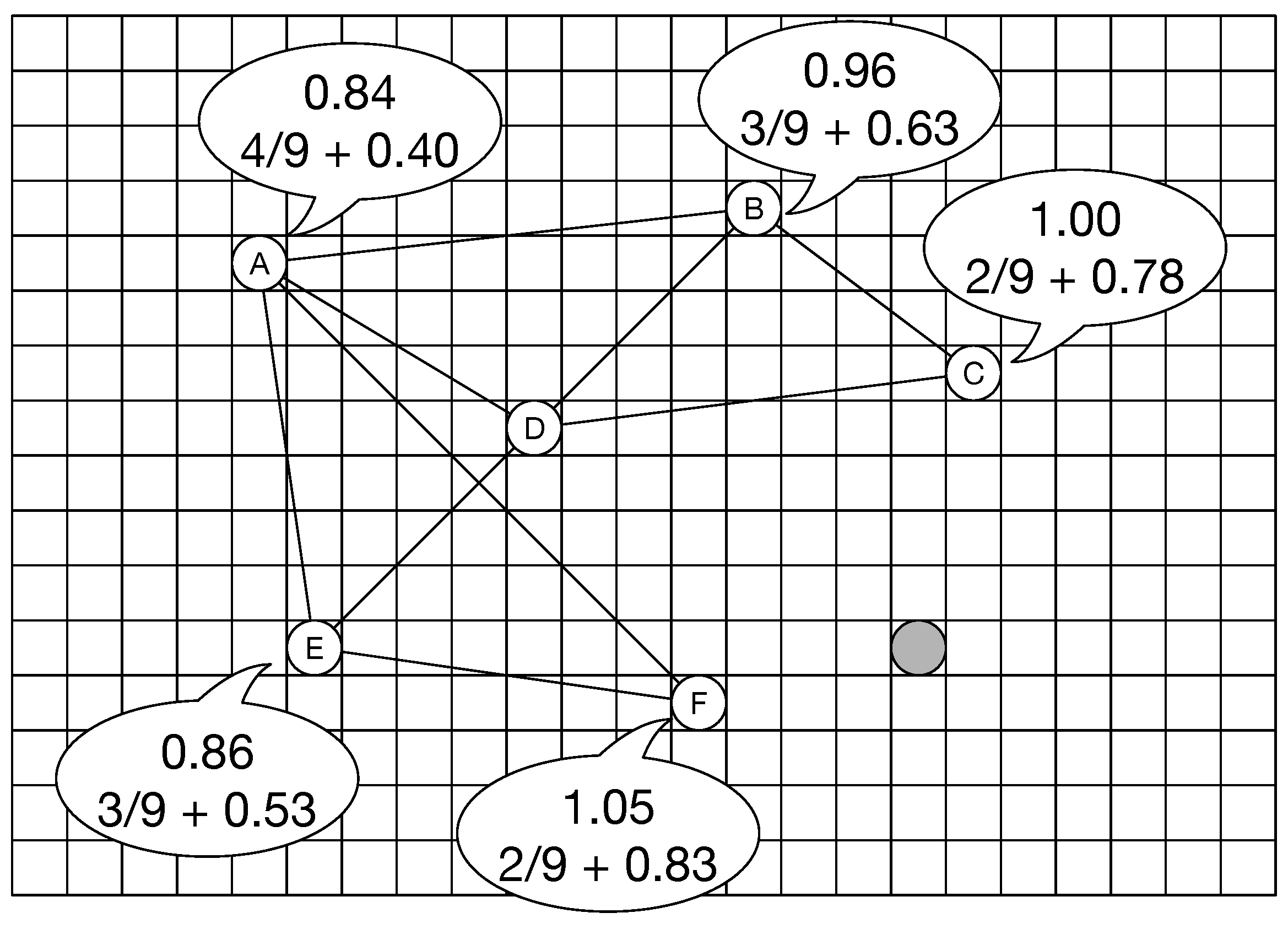 Futureinternet 11 00147 g006 550