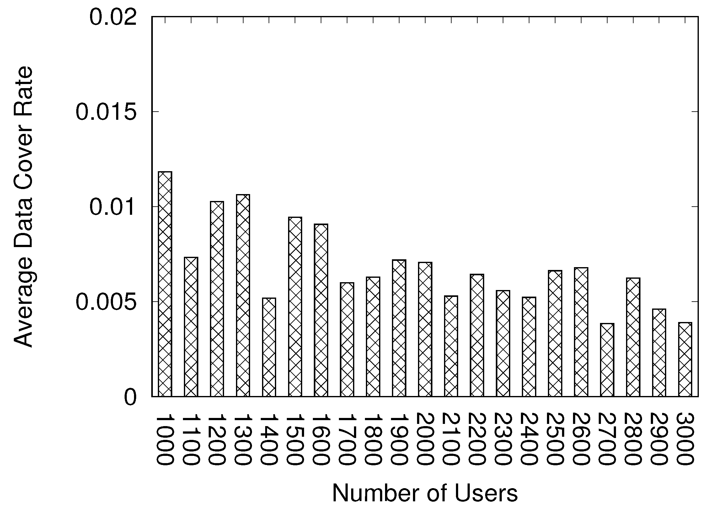 Futureinternet 11 00147 g009 550