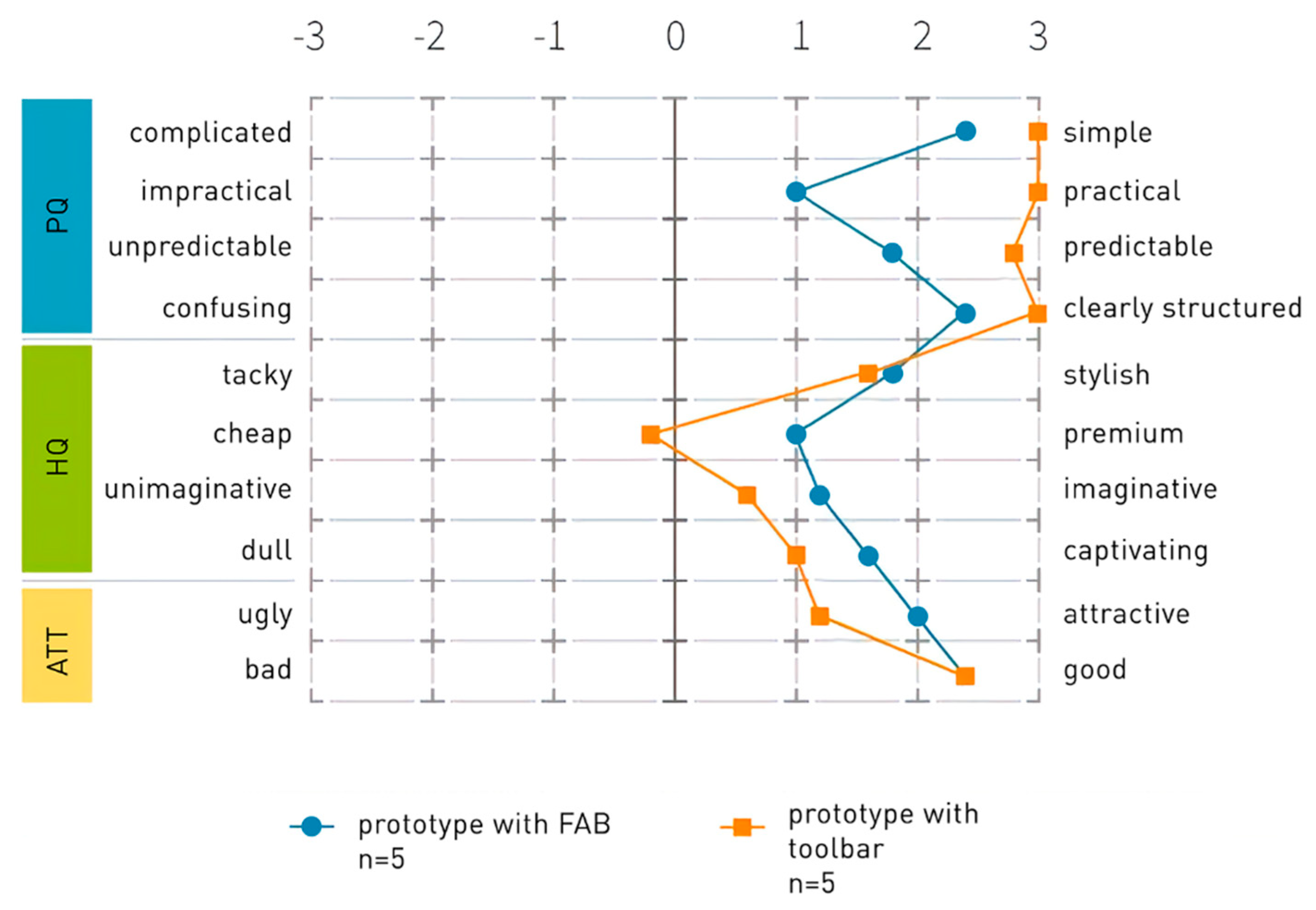 Futureinternet 11 00148 g001 550