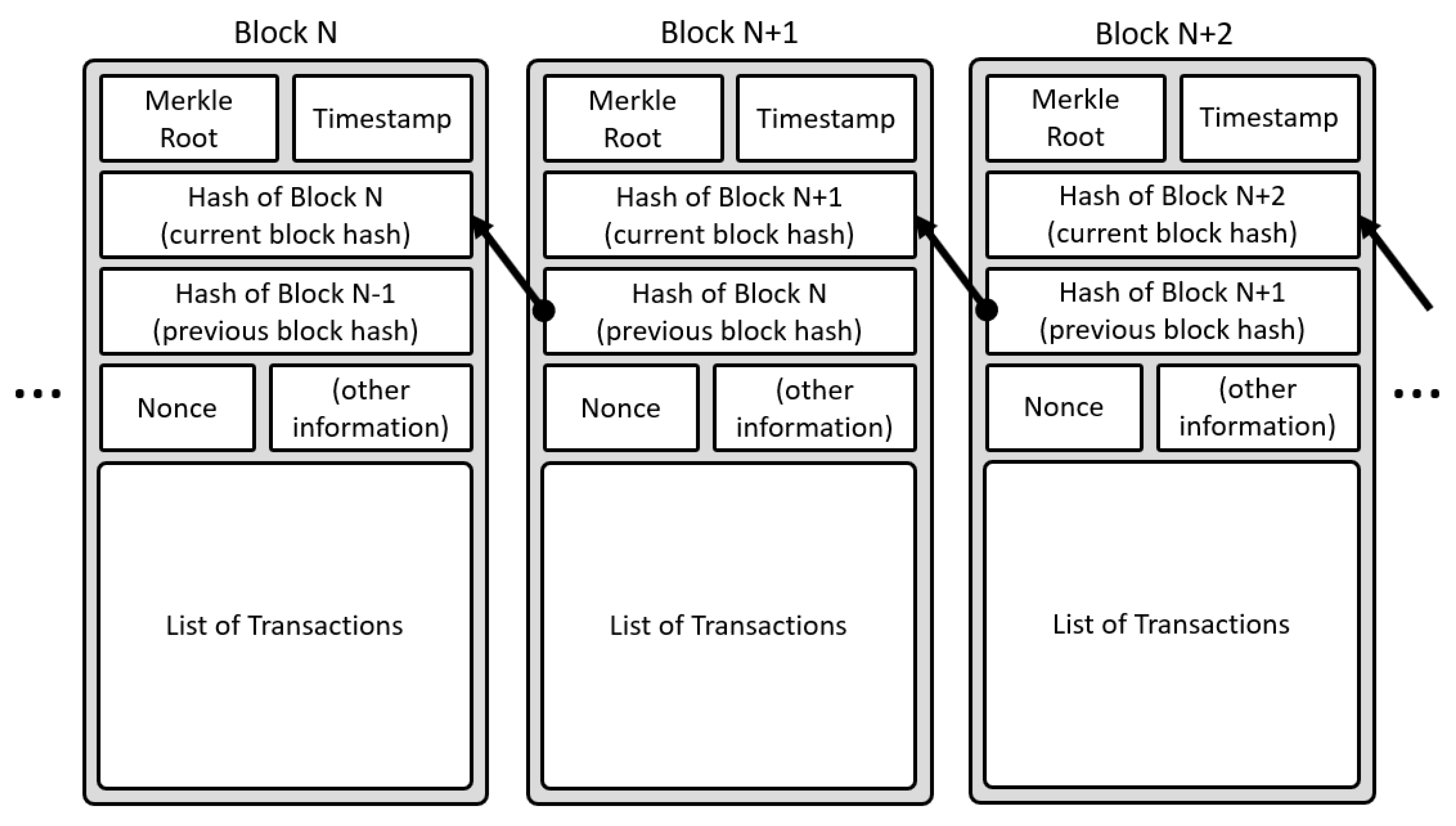 Futureinternet 11 00149 g001