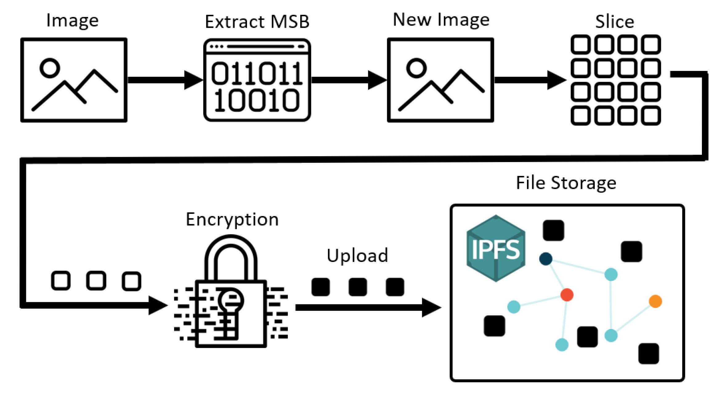 Futureinternet 11 00149 g006