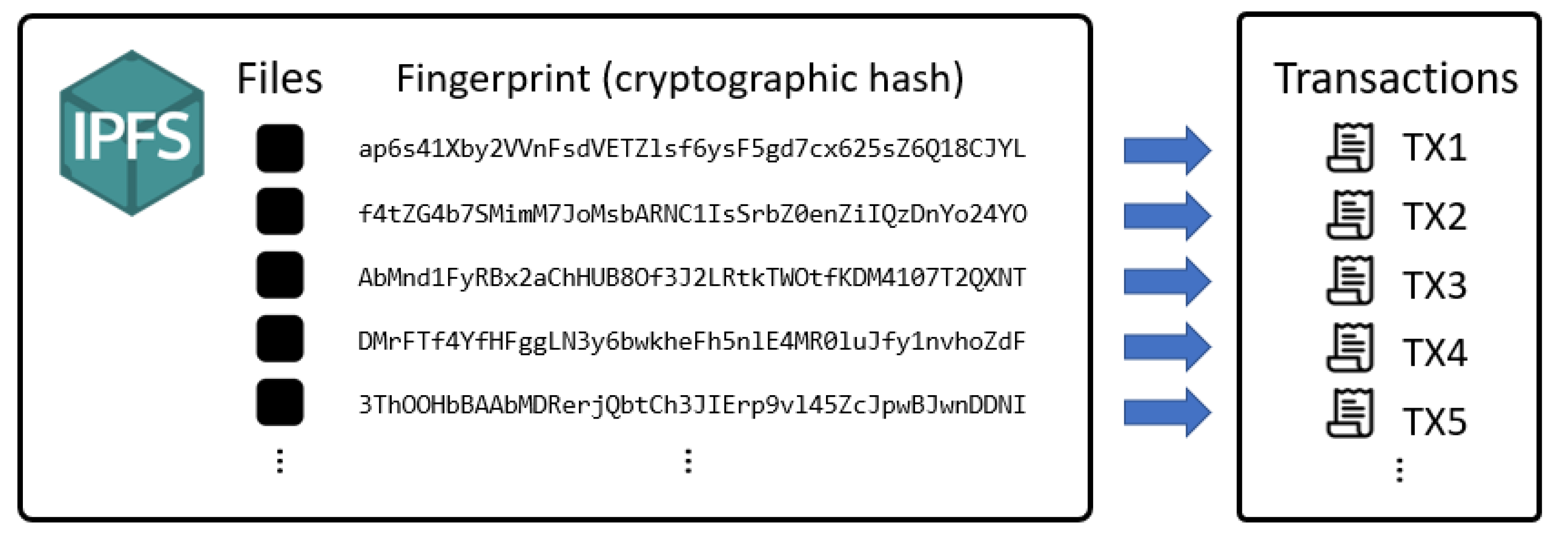 Futureinternet 11 00149 g007