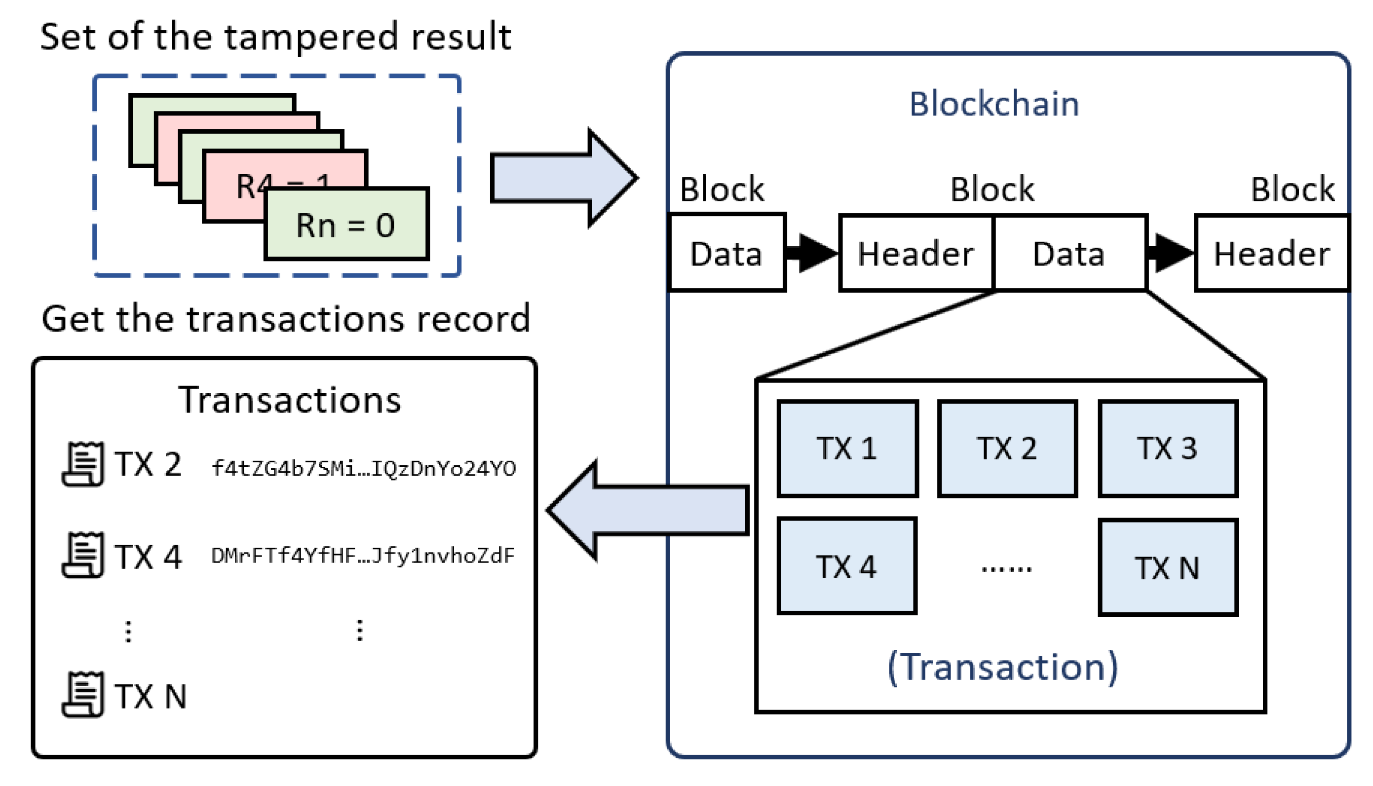 Futureinternet 11 00149 g011