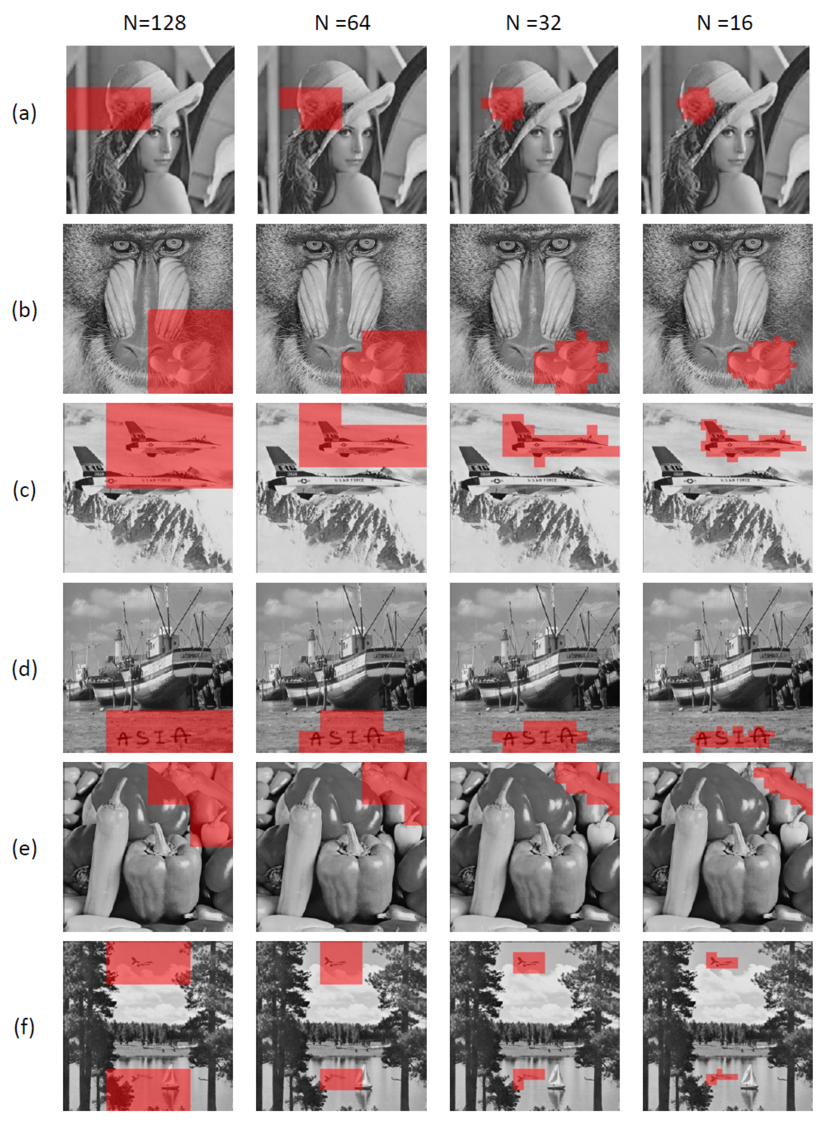 Futureinternet 11 00149 g019