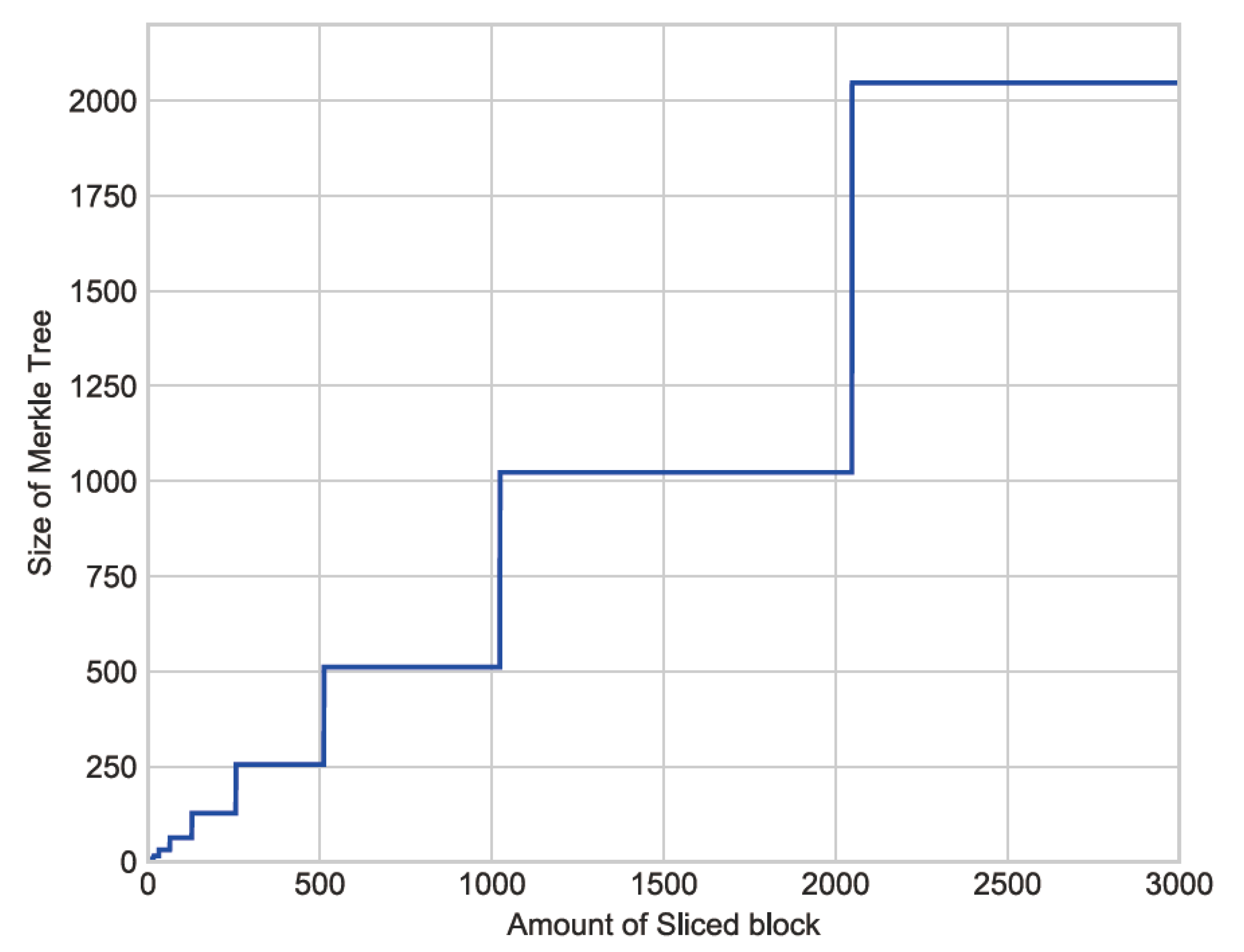 Futureinternet 11 00149 g020