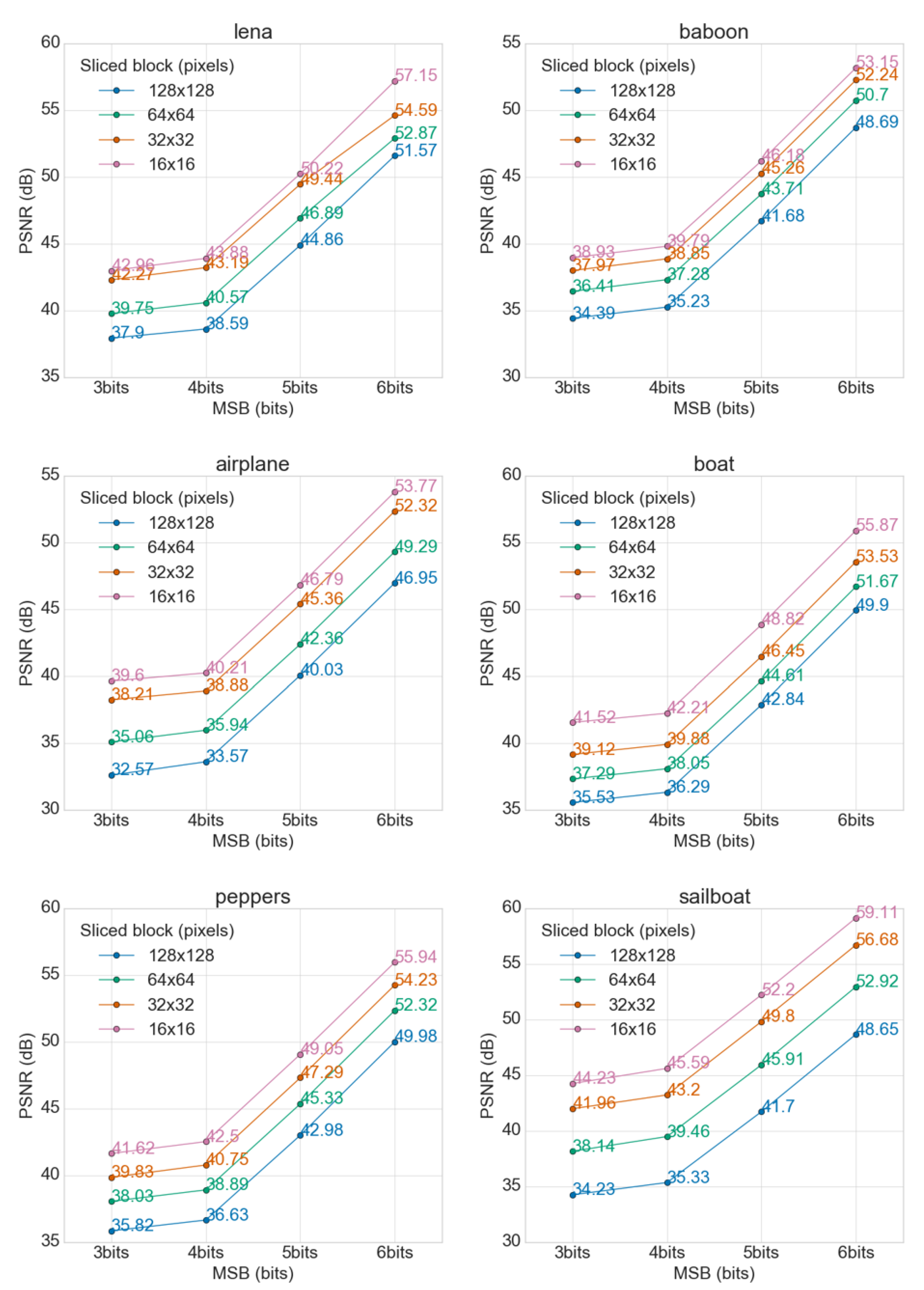 Futureinternet 11 00149 g021