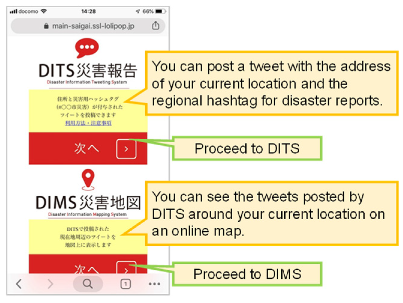 Futureinternet 11 00150 g001