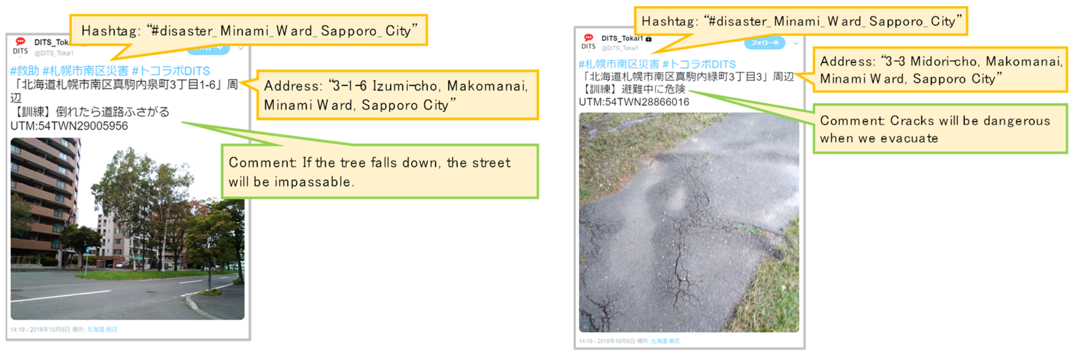 Futureinternet 11 00150 g006