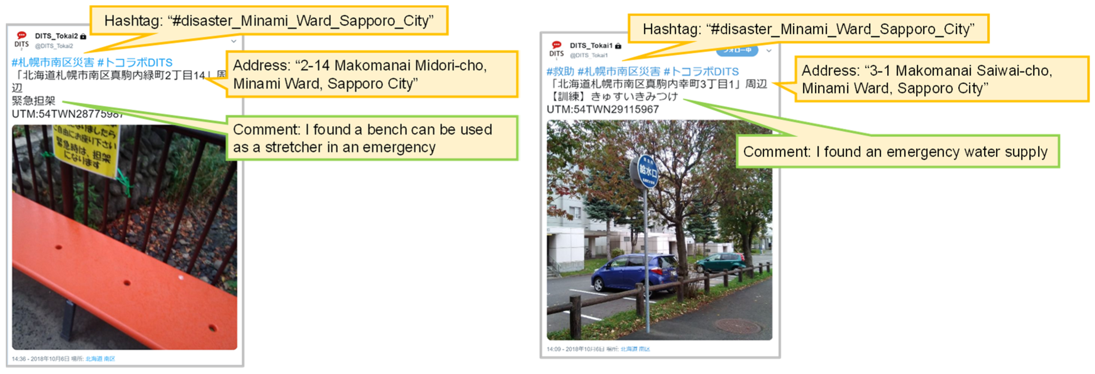 Futureinternet 11 00150 g007