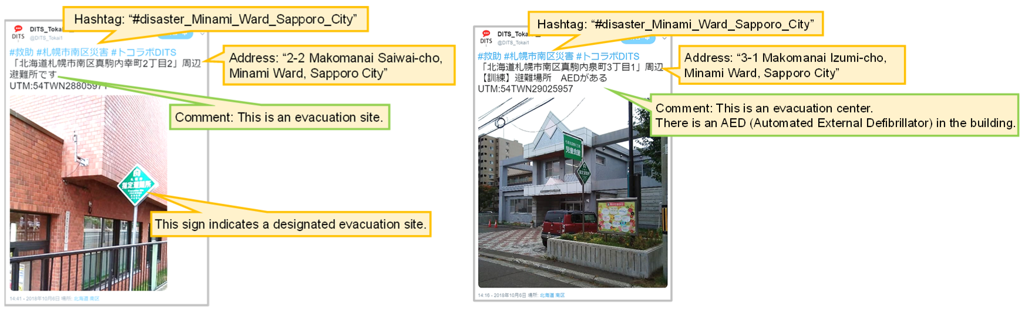 Futureinternet 11 00150 g008