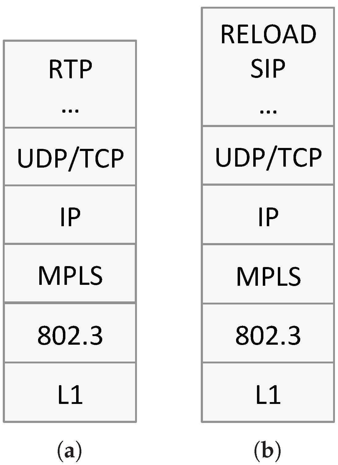 Futureinternet 11 00152 g005