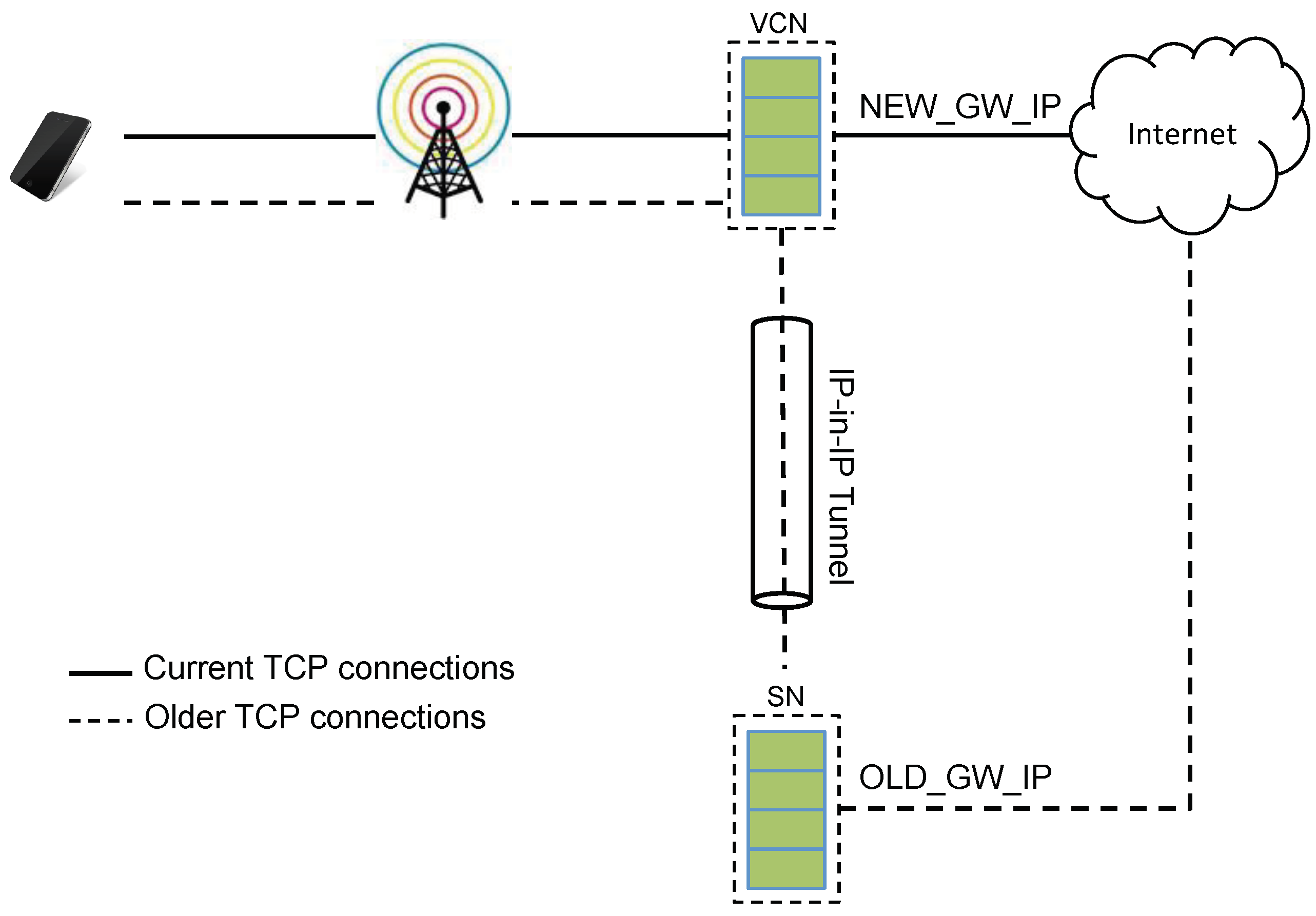Futureinternet 11 00152 g010