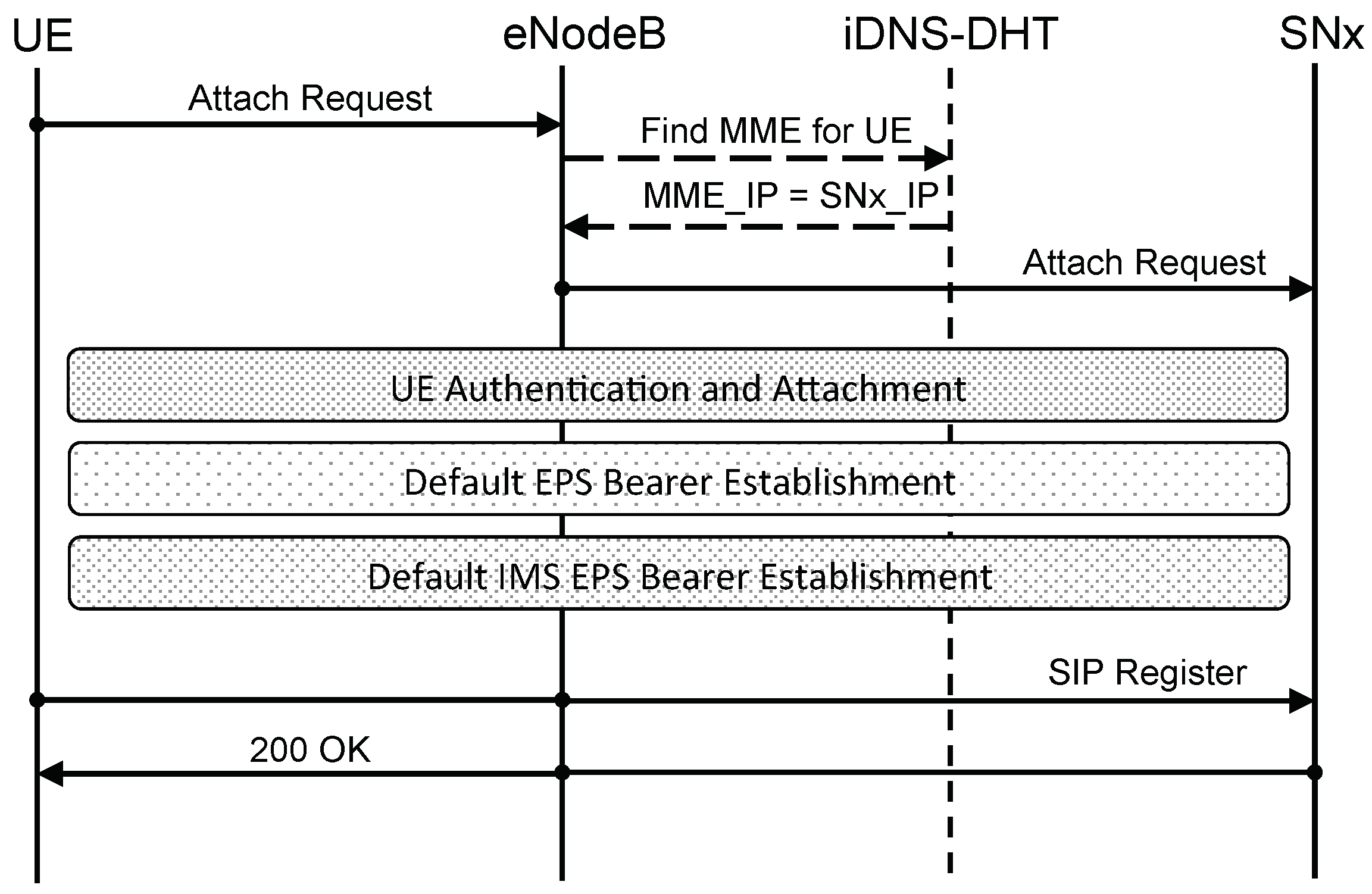 Futureinternet 11 00152 g011