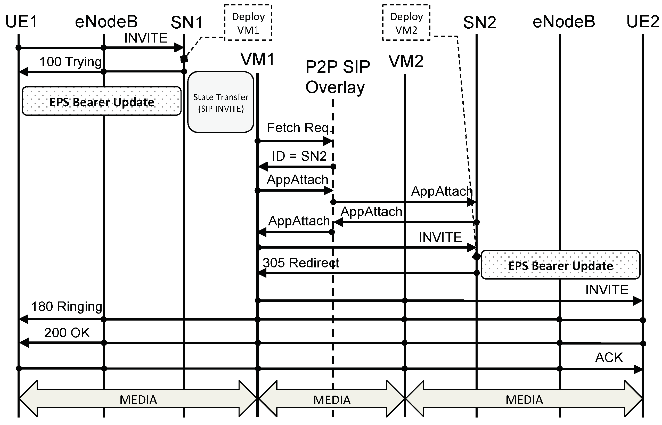 Futureinternet 11 00152 g013