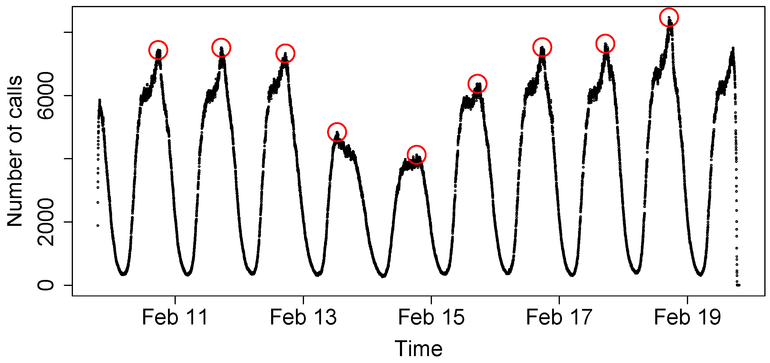 Futureinternet 11 00152 g020
