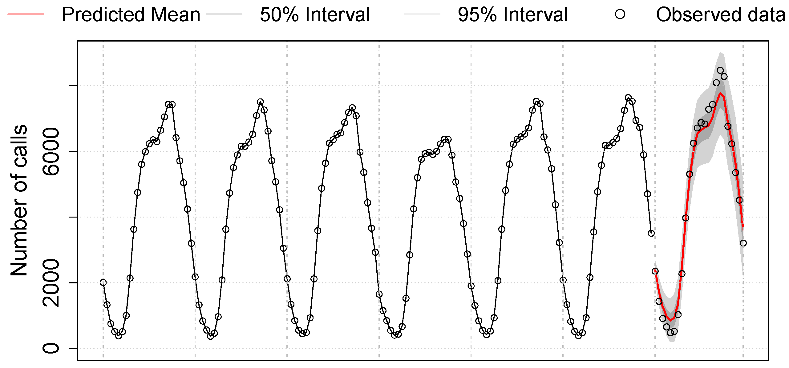 Futureinternet 11 00152 g021