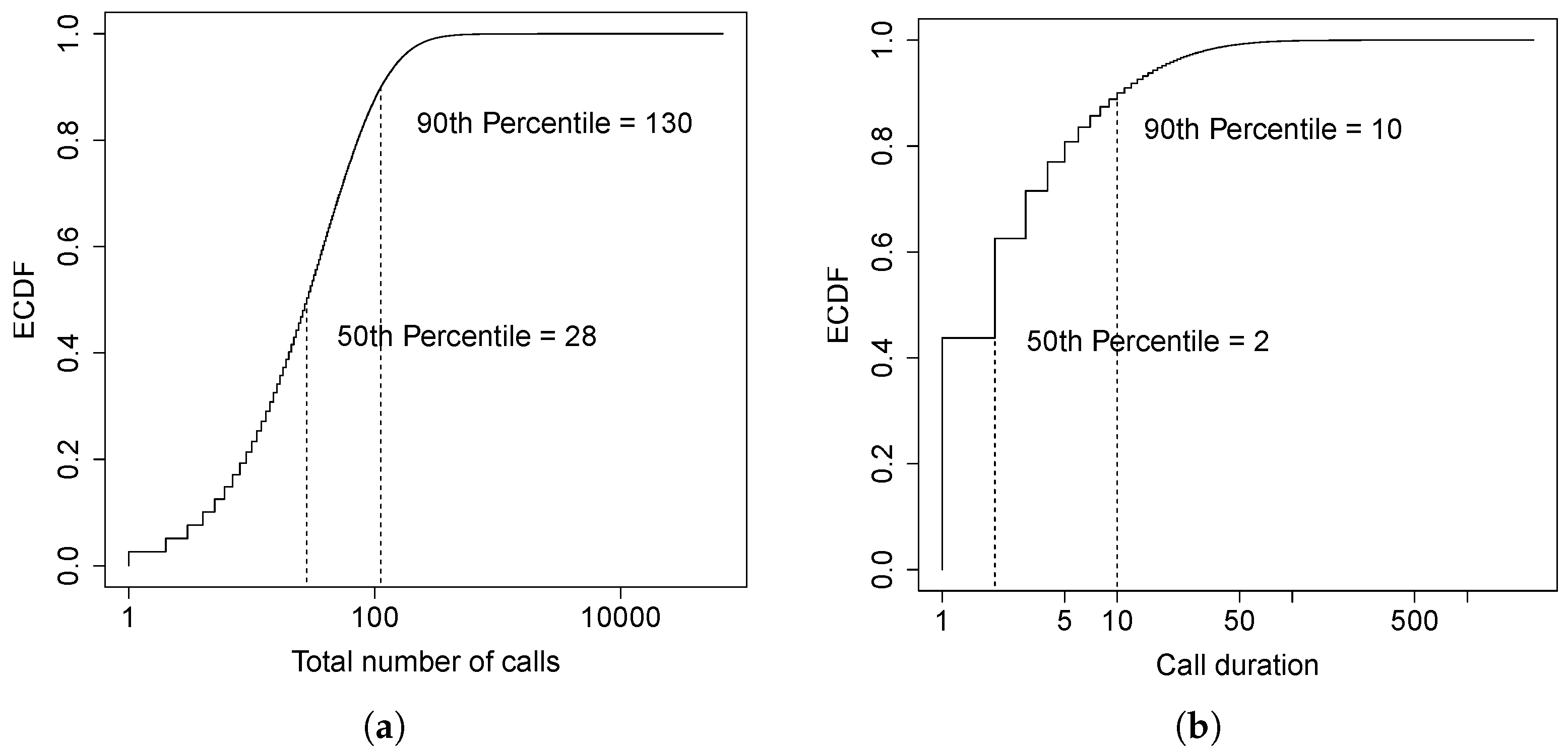 Futureinternet 11 00152 g022