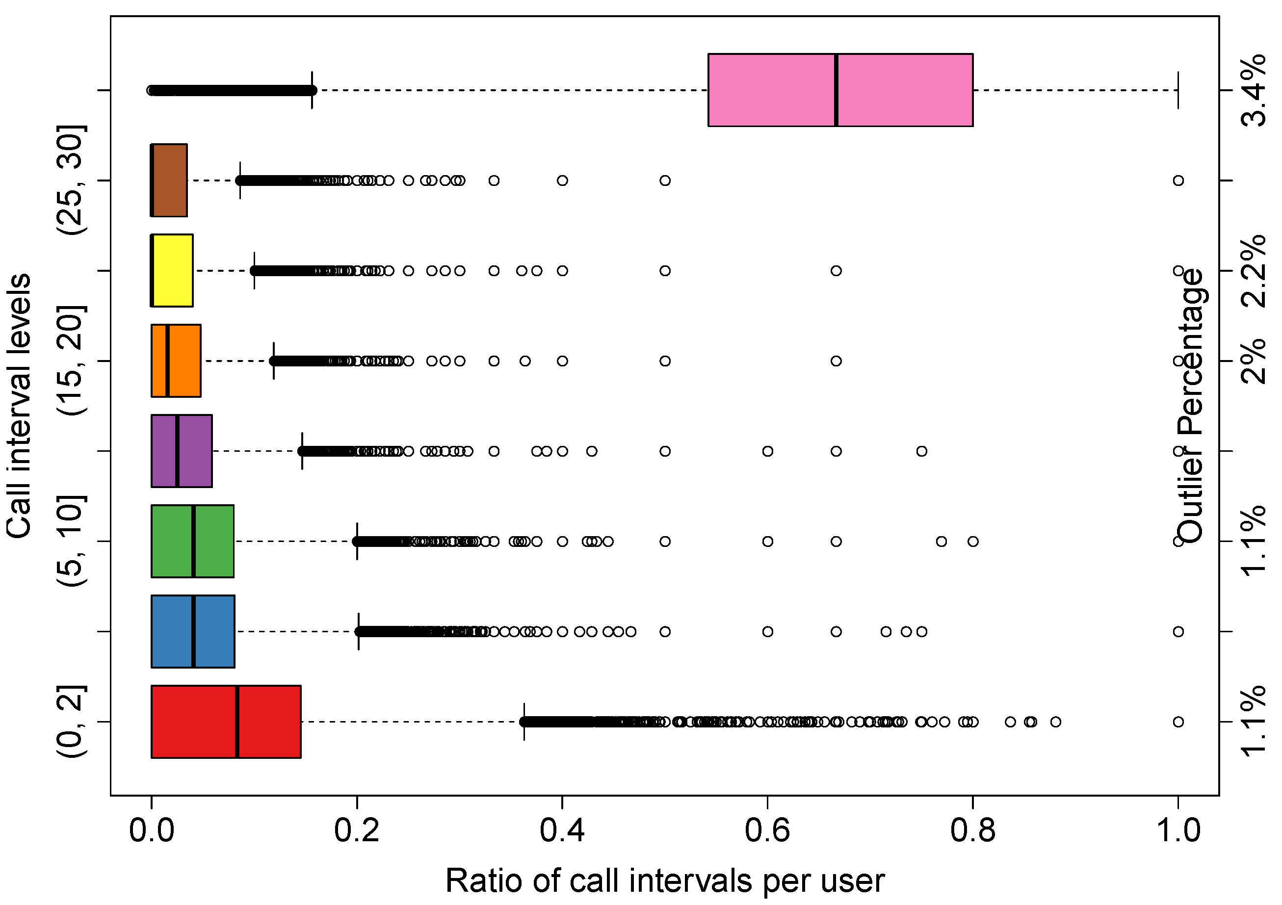 Futureinternet 11 00152 g023