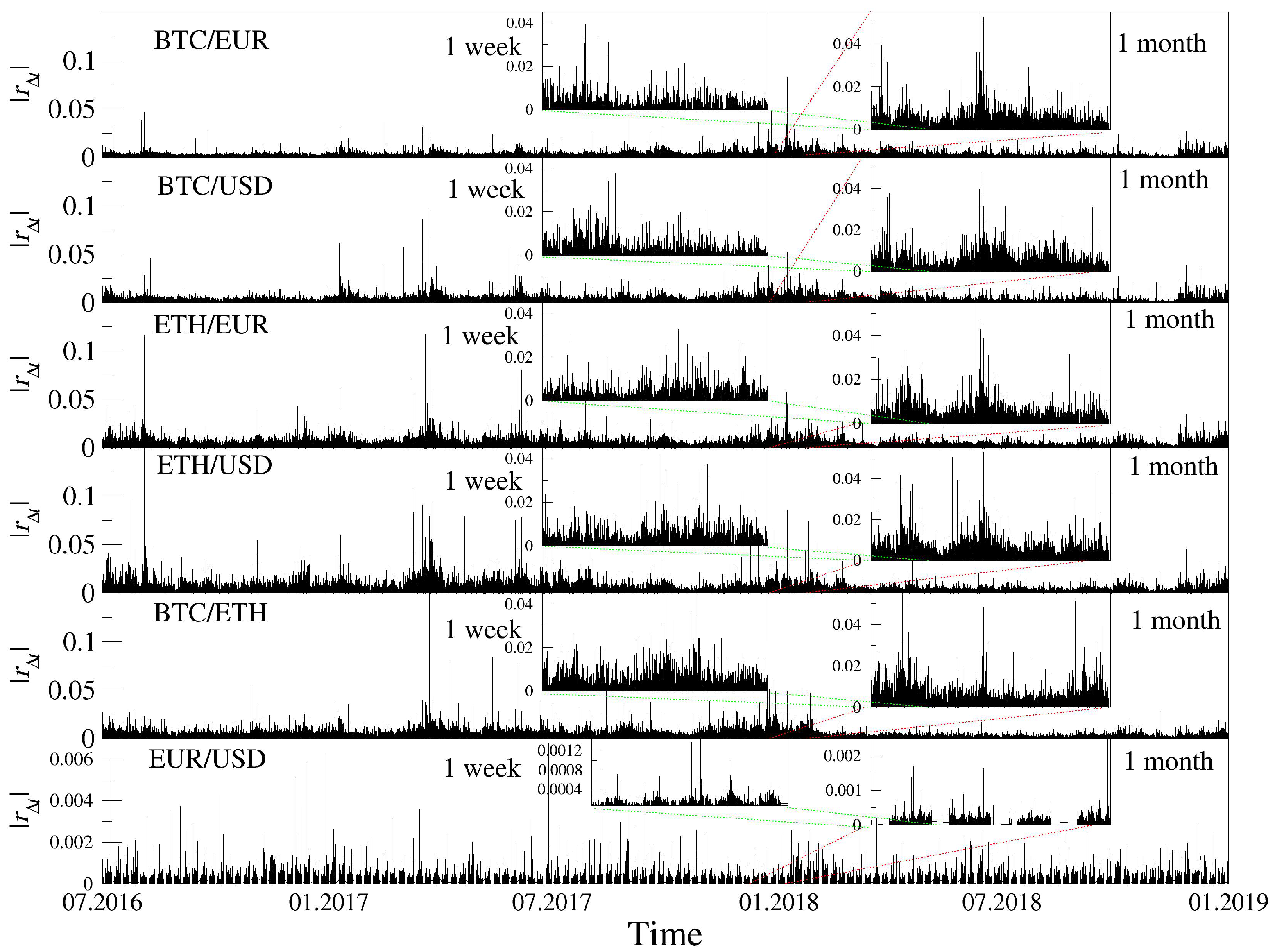 Futureinternet 11 00154 g002