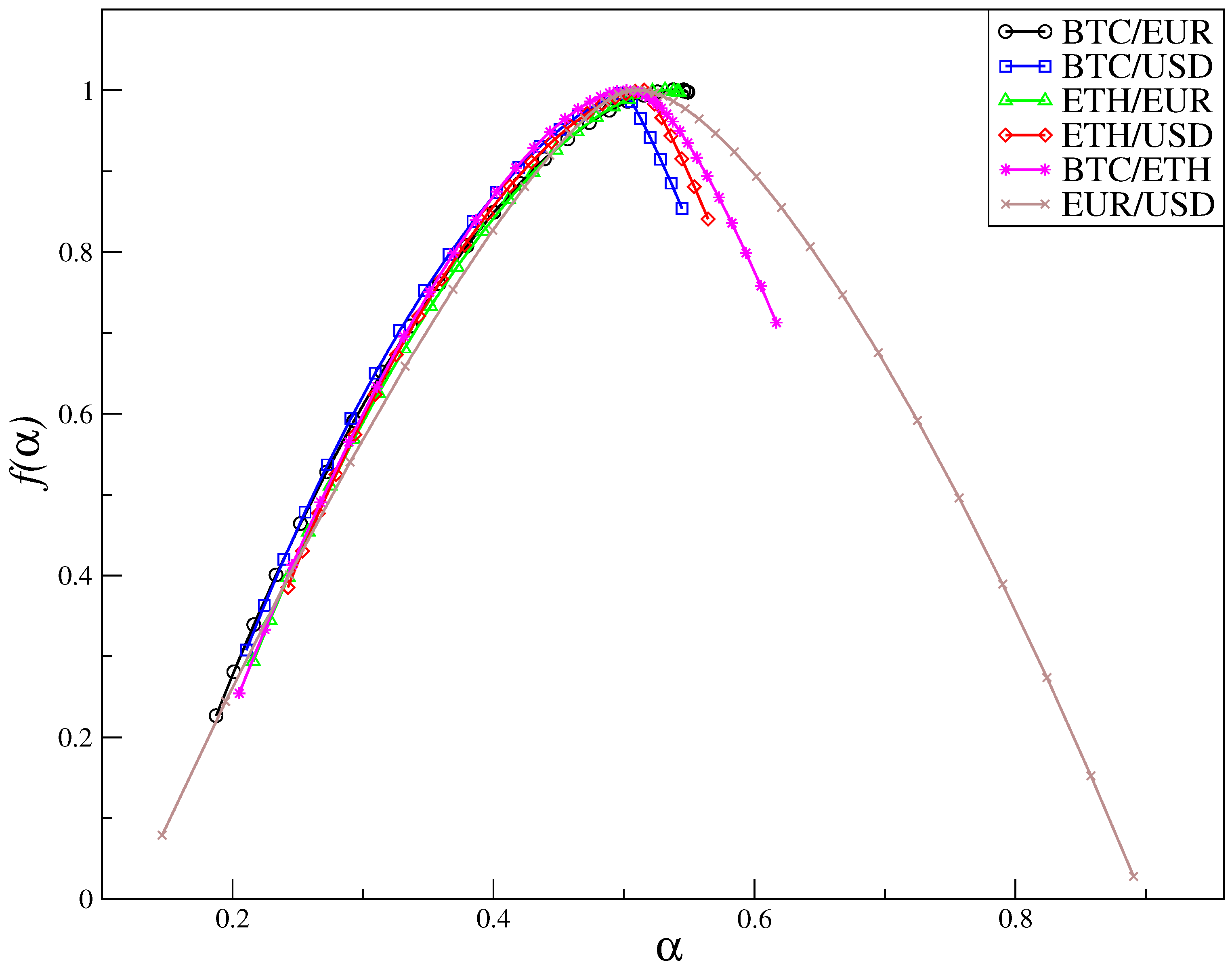 Futureinternet 11 00154 g006
