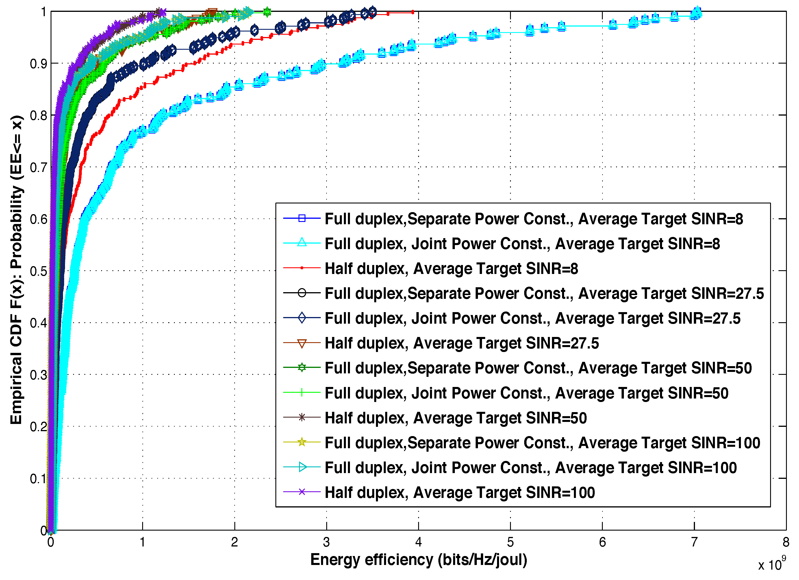 Futureinternet 11 00156 g003 550