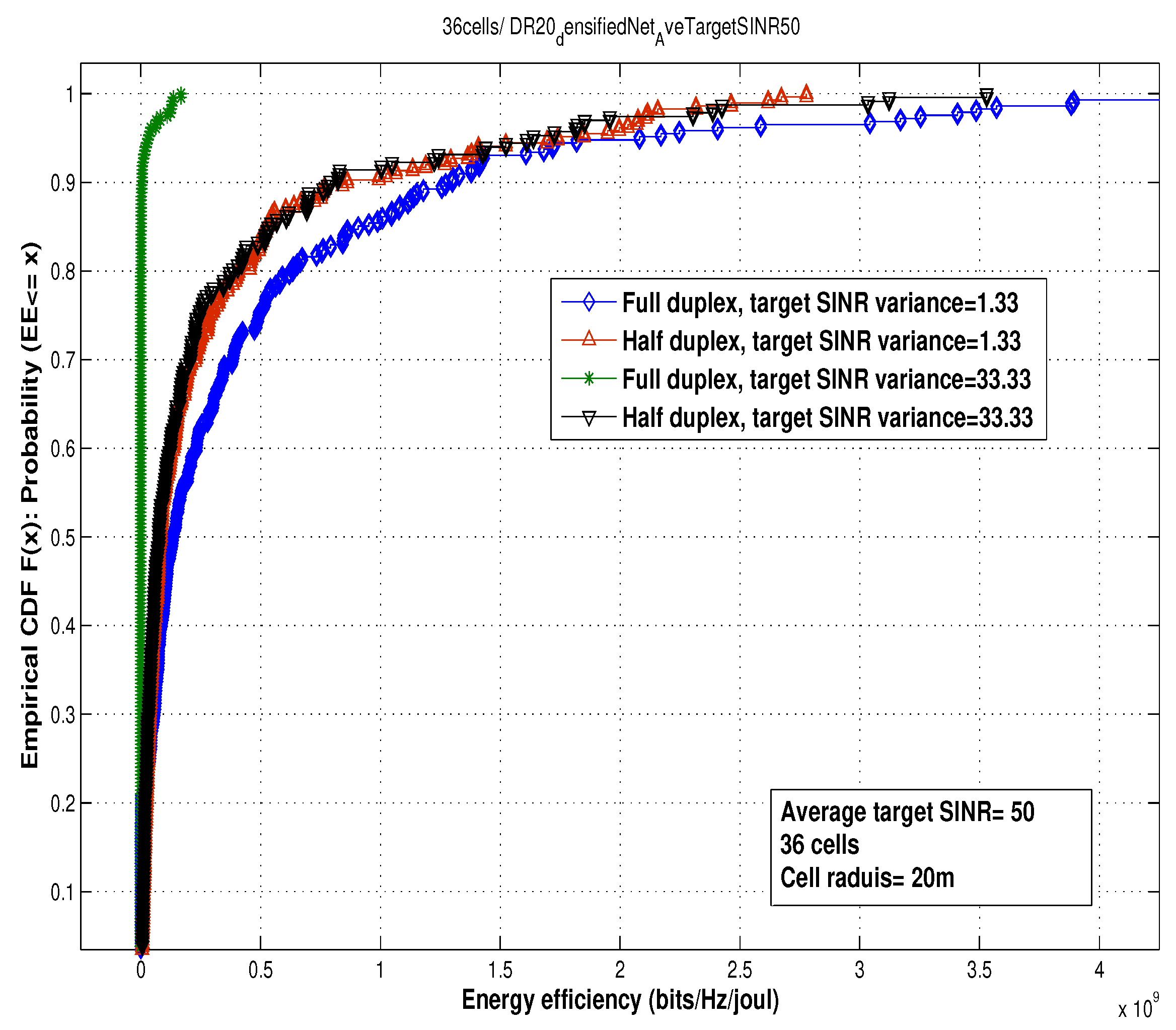 Futureinternet 11 00156 g007 550