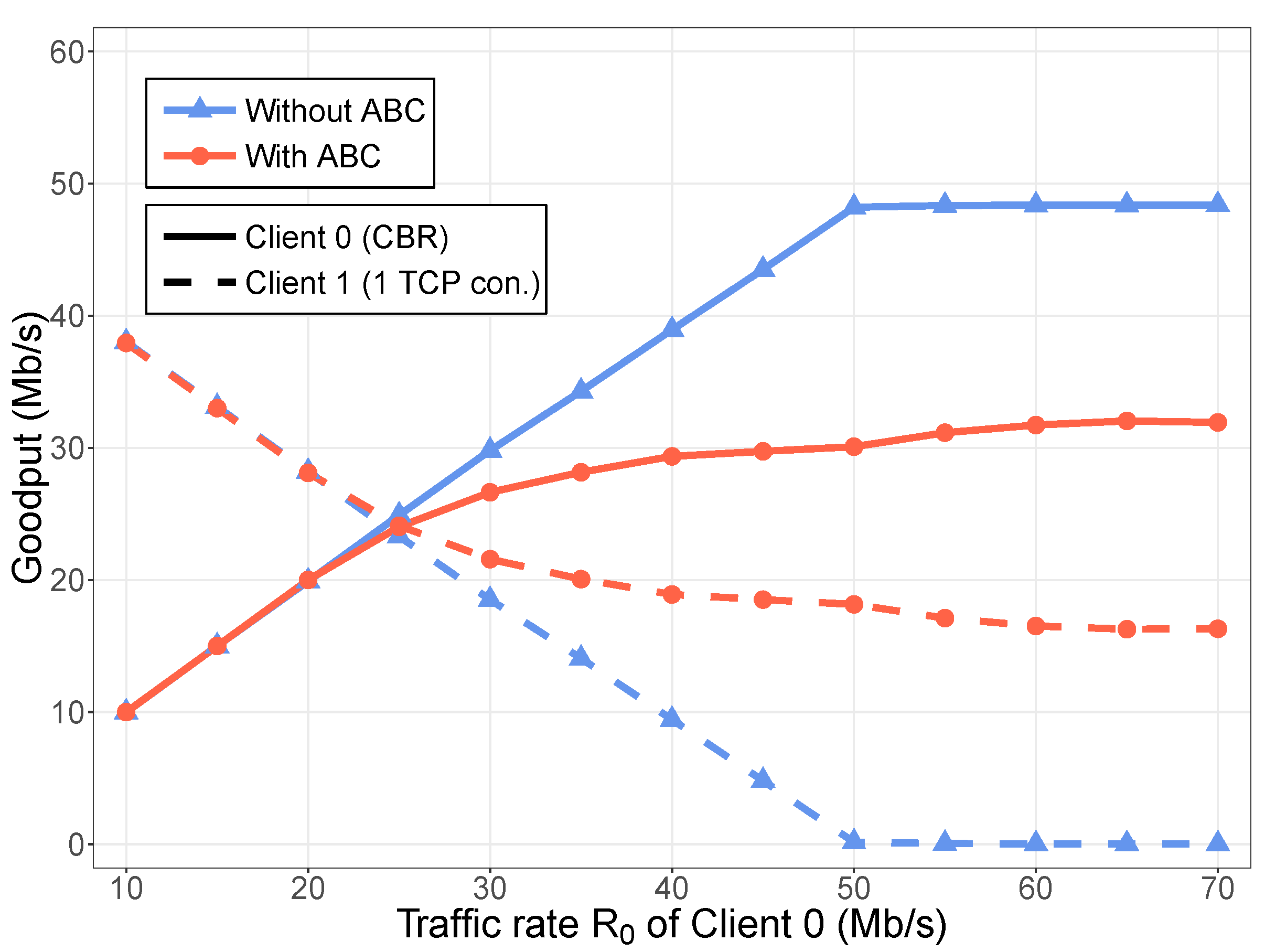 Futureinternet 11 00159 g006 550