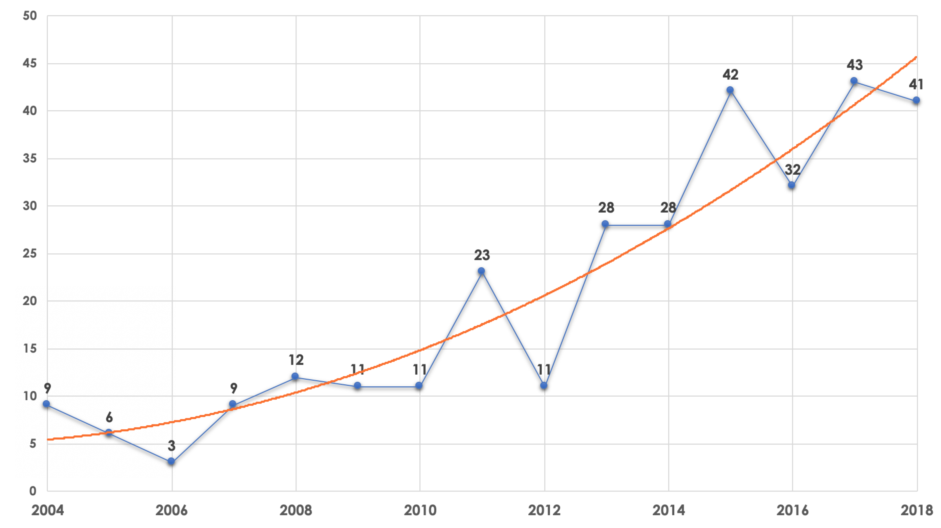 Futureinternet 11 00163 g001