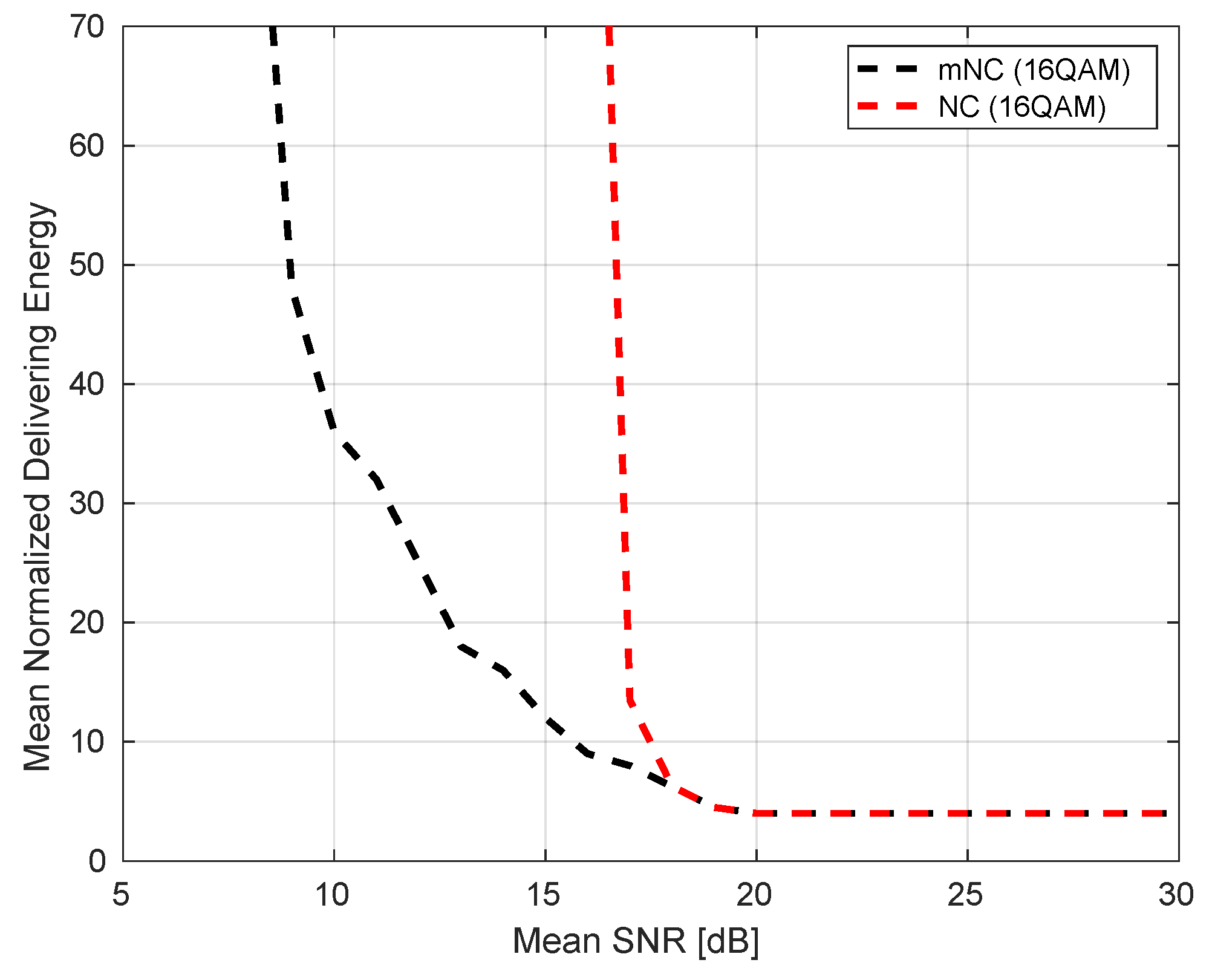 Futureinternet 11 00164 g004