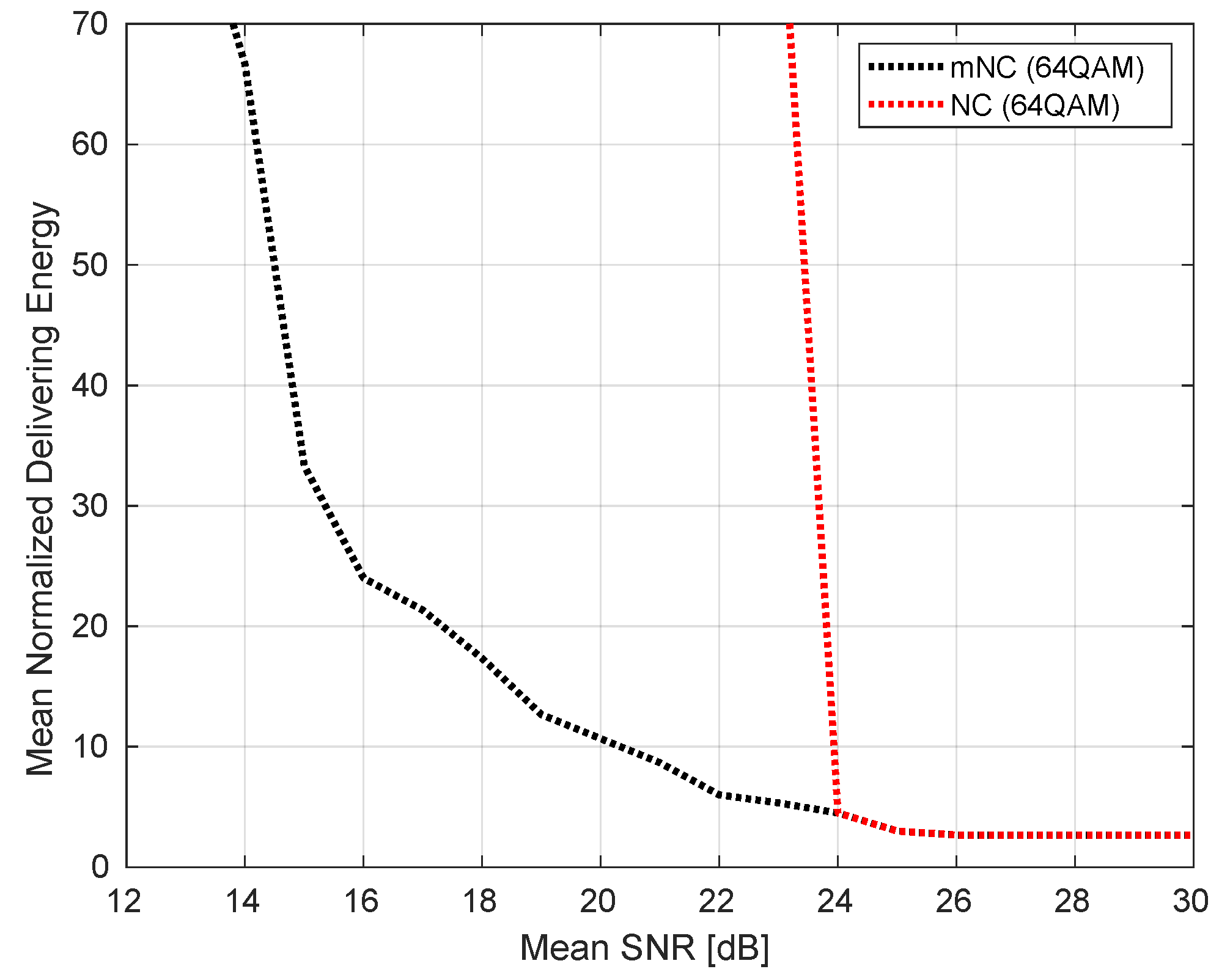 Futureinternet 11 00164 g005