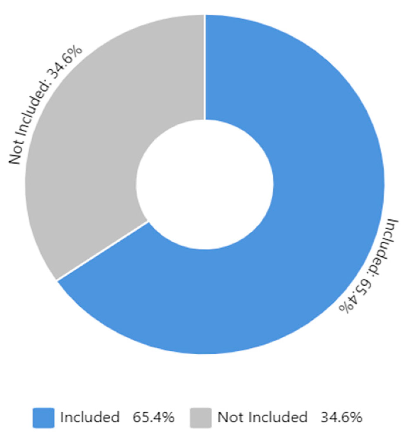 Futureinternet 11 00165 g013