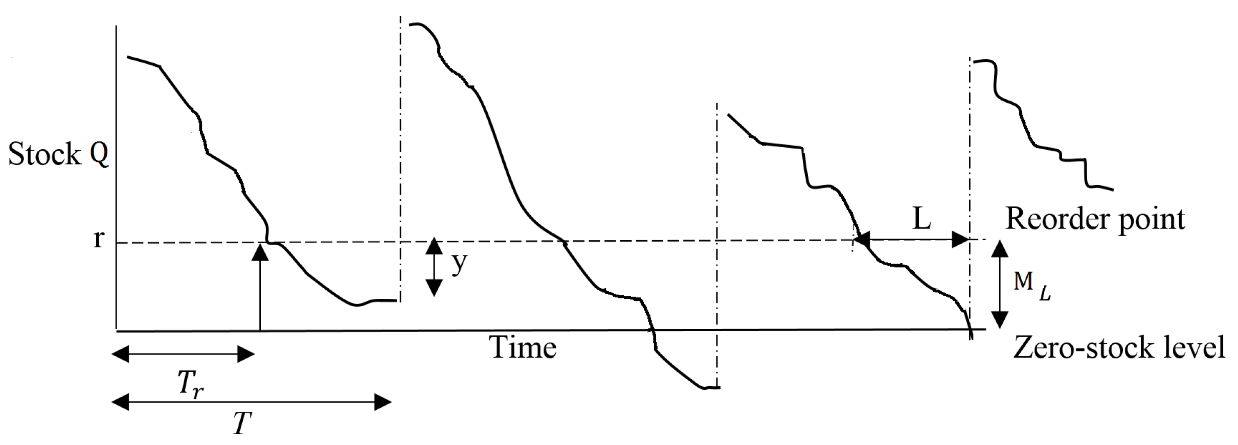 Futureinternet 11 00167 g002 550