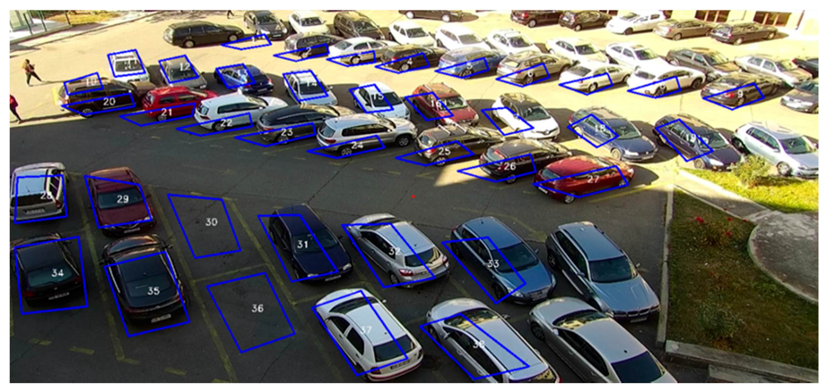 Futureinternet 11 00169 g003