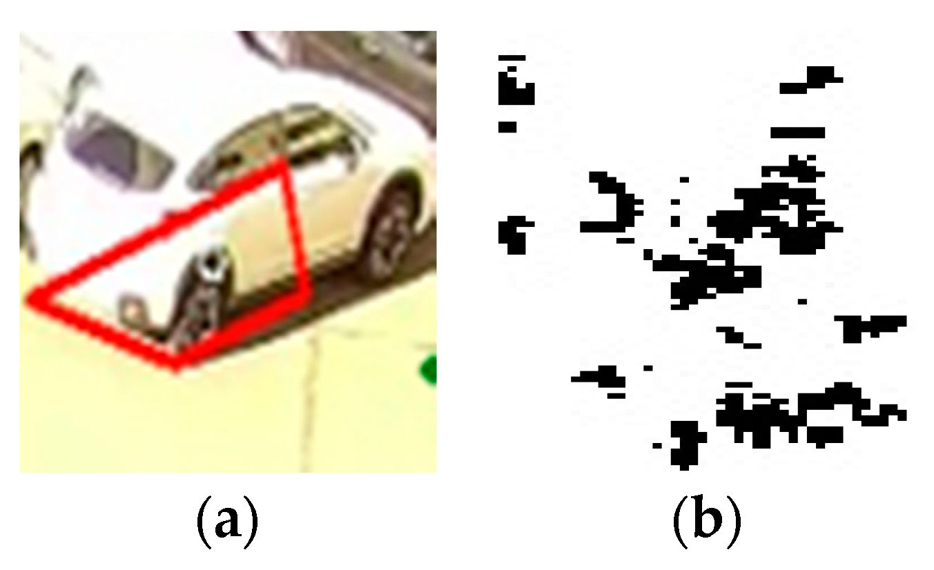 Futureinternet 11 00169 g005